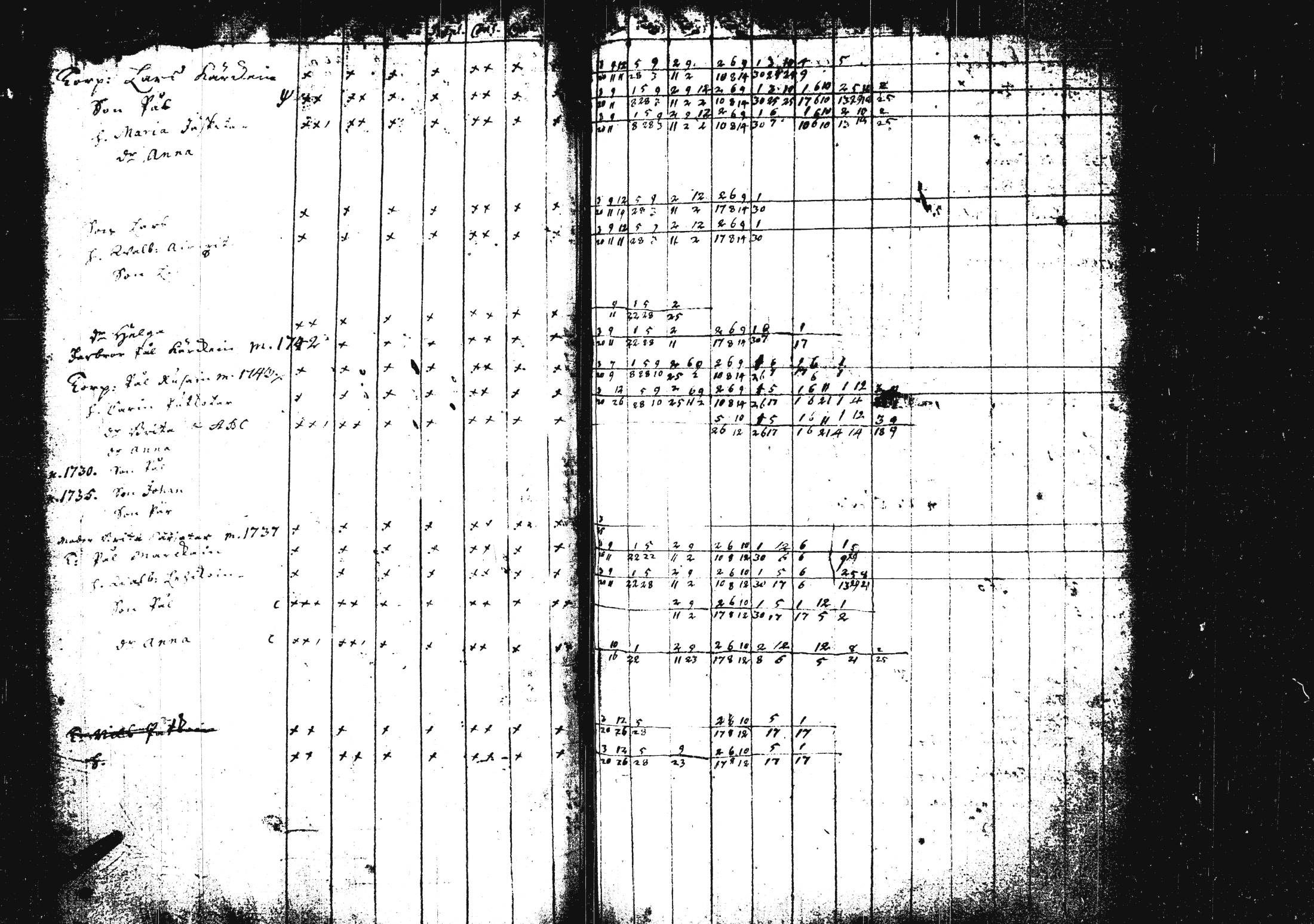 [ ../kirjat/Kirkonkirjat/pieksamaki/rippikirja_1735-1750_msrk_tk1411/kuvat/54.jpg ]