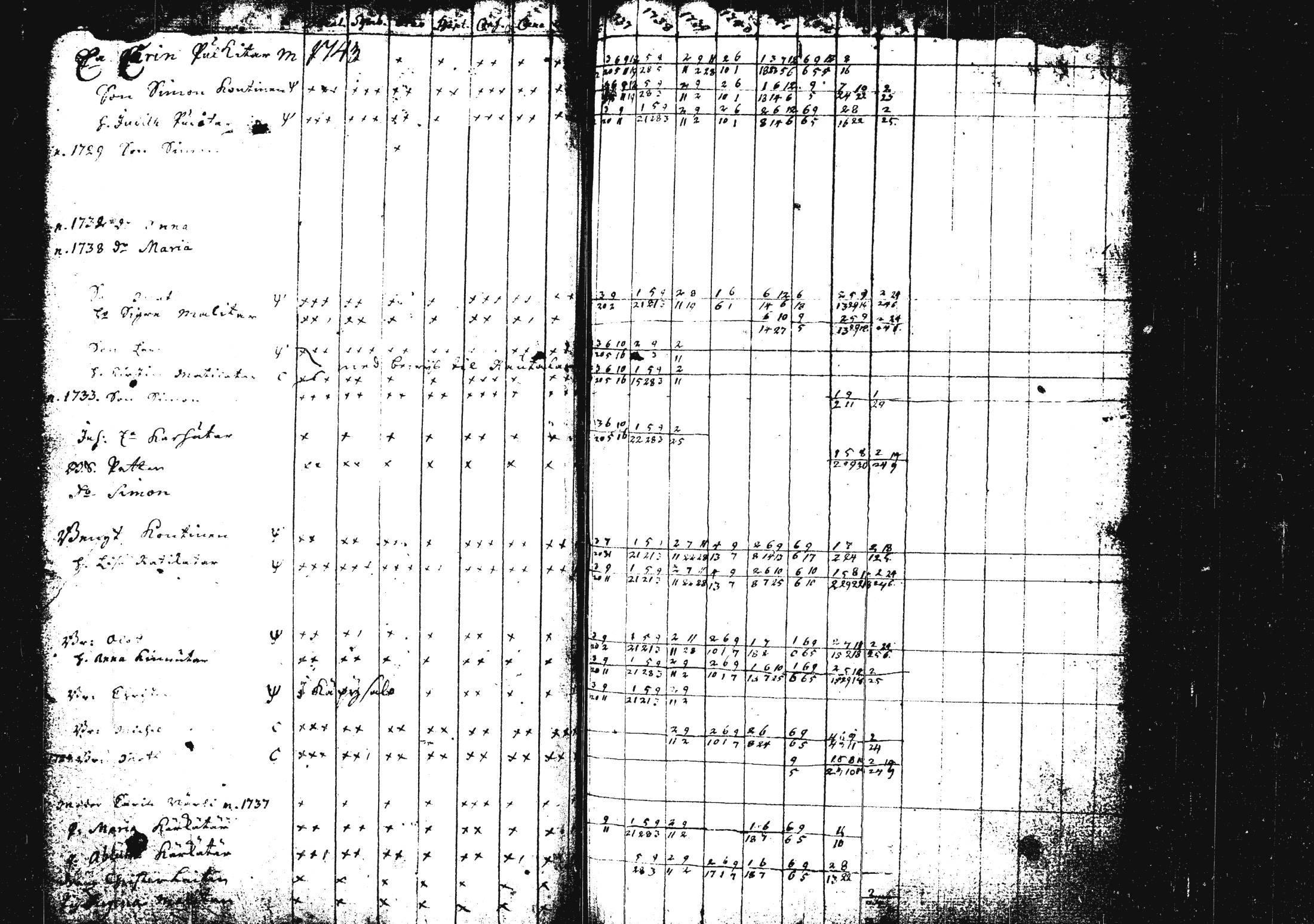 [ ../kirjat/Kirkonkirjat/pieksamaki/rippikirja_1735-1750_msrk_tk1411/kuvat/57.jpg ]