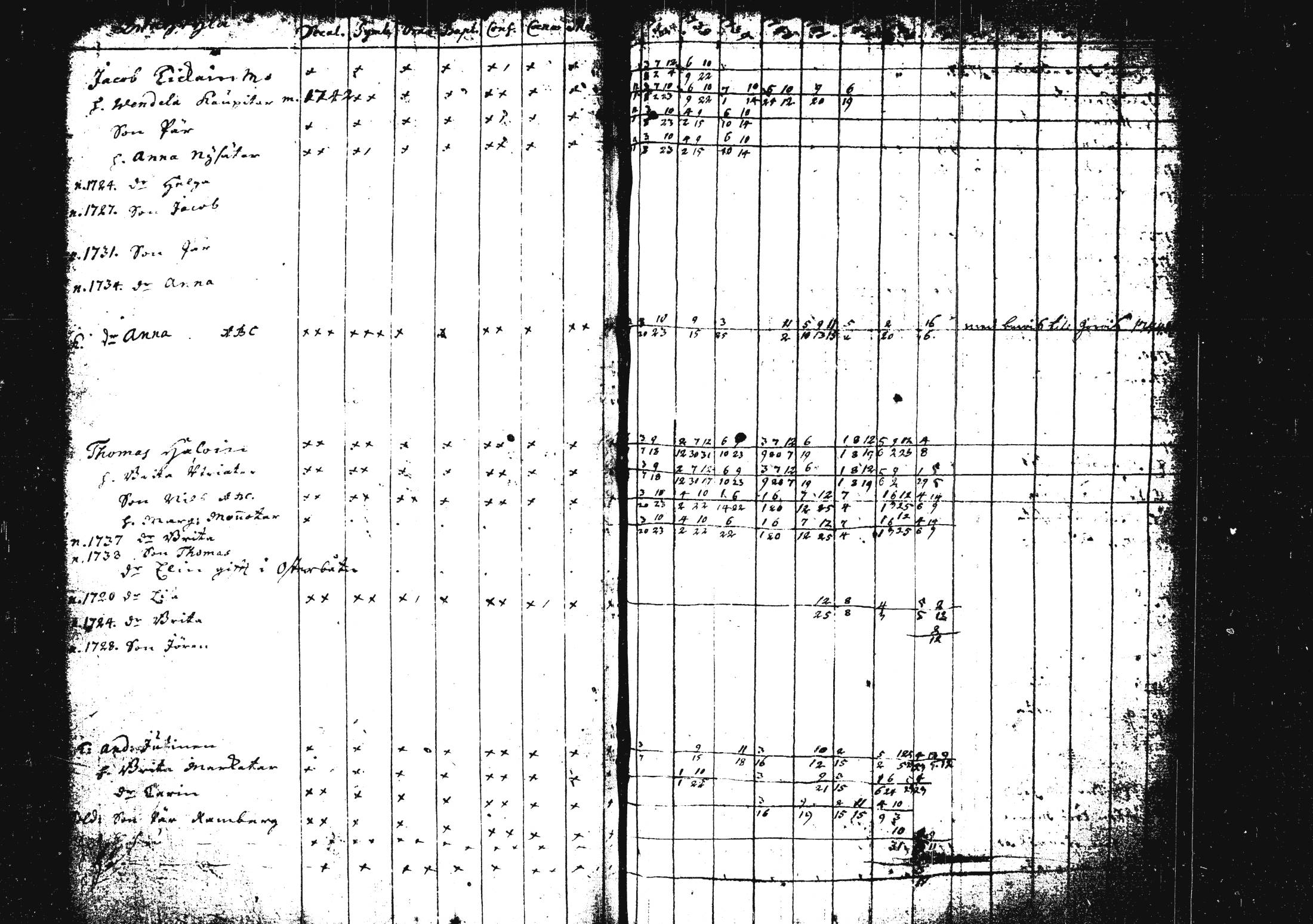 [ ../kirjat/Kirkonkirjat/pieksamaki/rippikirja_1735-1750_msrk_tk1411/kuvat/92.jpg ]