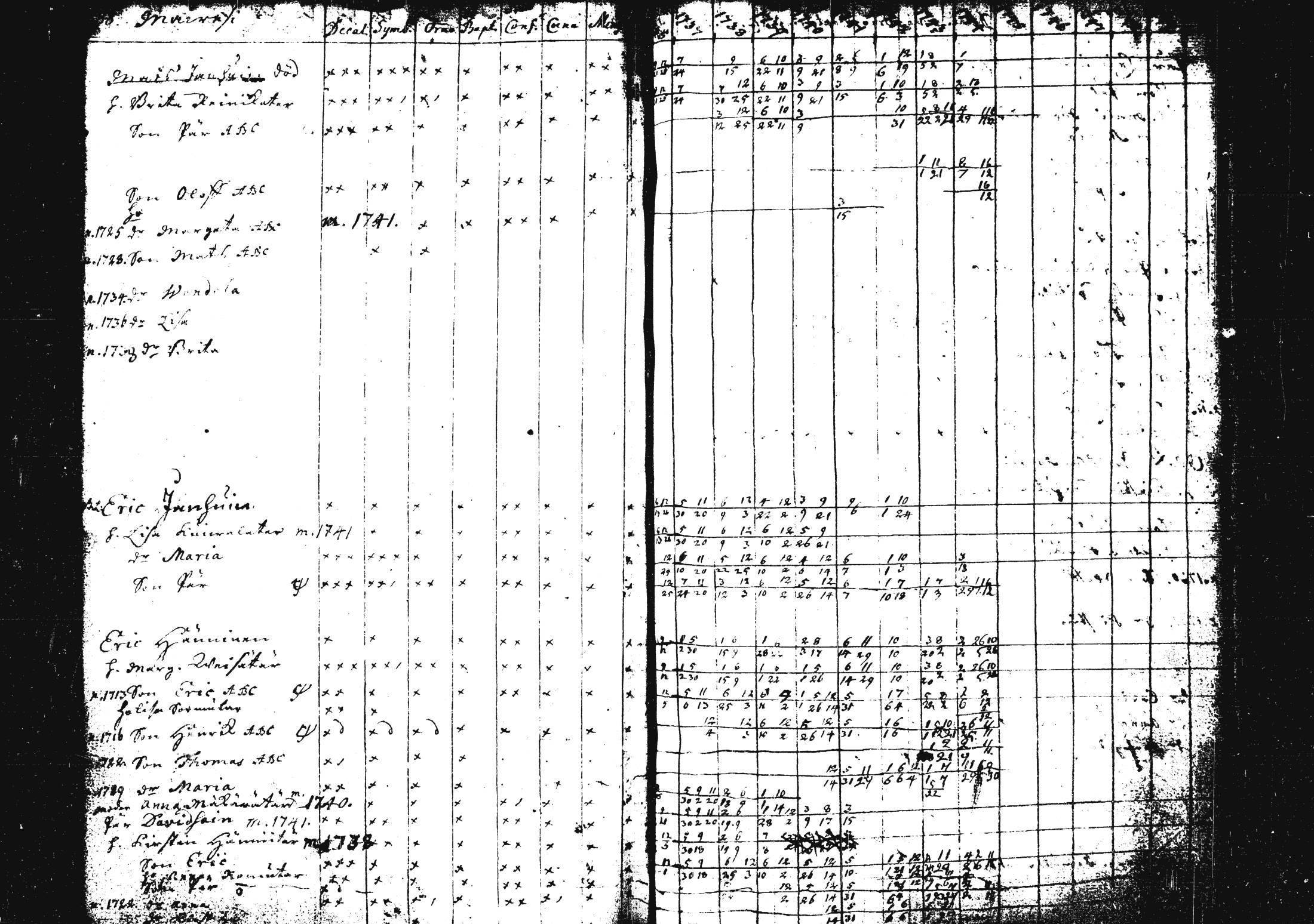 [ ../kirjat/Kirkonkirjat/pieksamaki/rippikirja_1735-1750_msrk_tk1411/kuvat/99.jpg ]