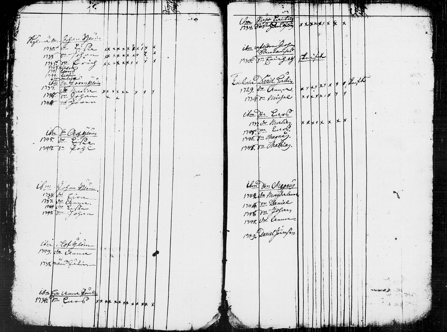 [ ../kirjat/Kirkonkirjat/pieksamaki/rippikirja_1744-1750_msrk_tk1420/kuvat/13.jpg ]