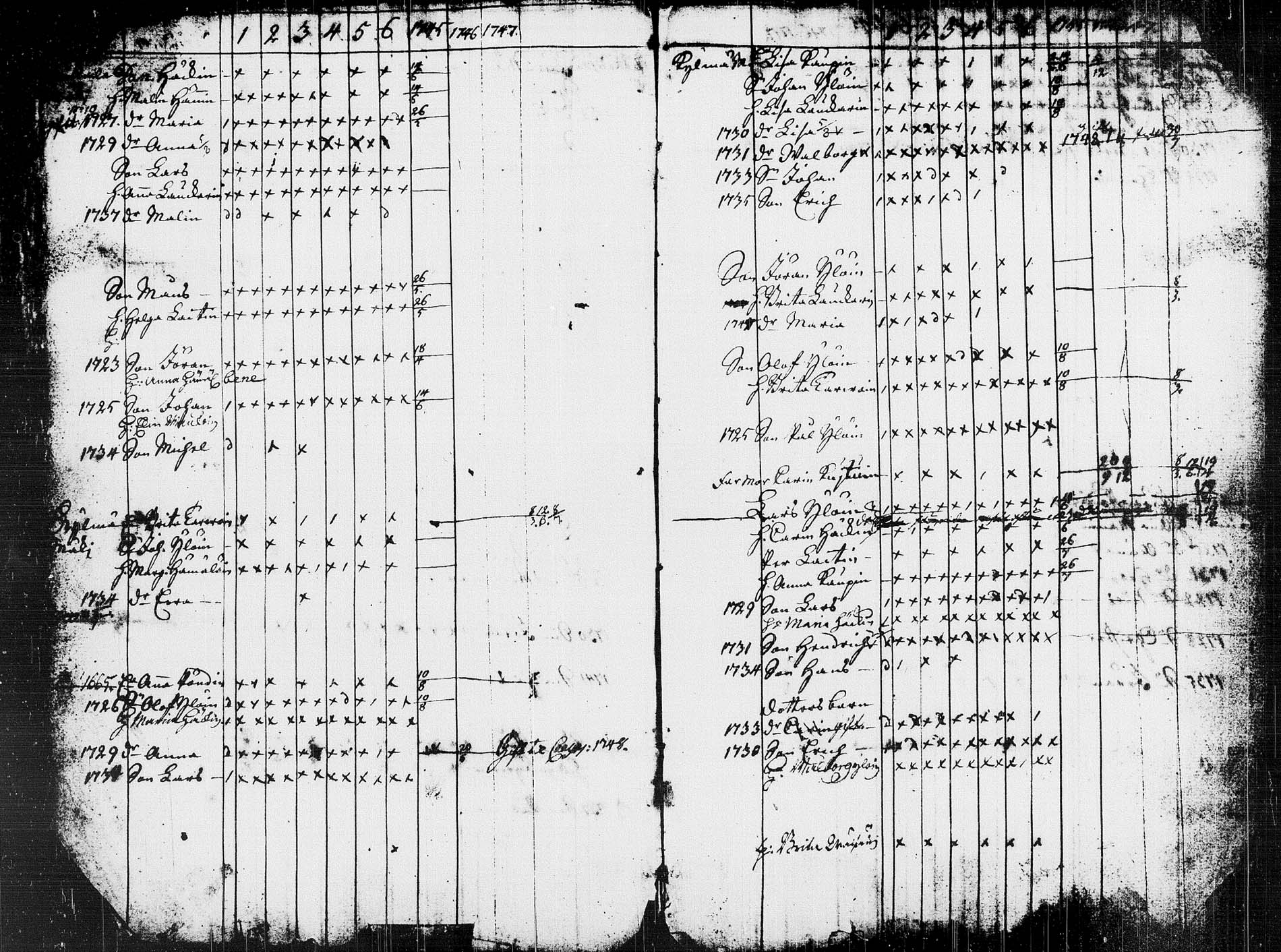 [ ../kirjat/Kirkonkirjat/pieksamaki/rippikirja_1744-1750_msrk_tk1420/kuvat/33.jpg ]