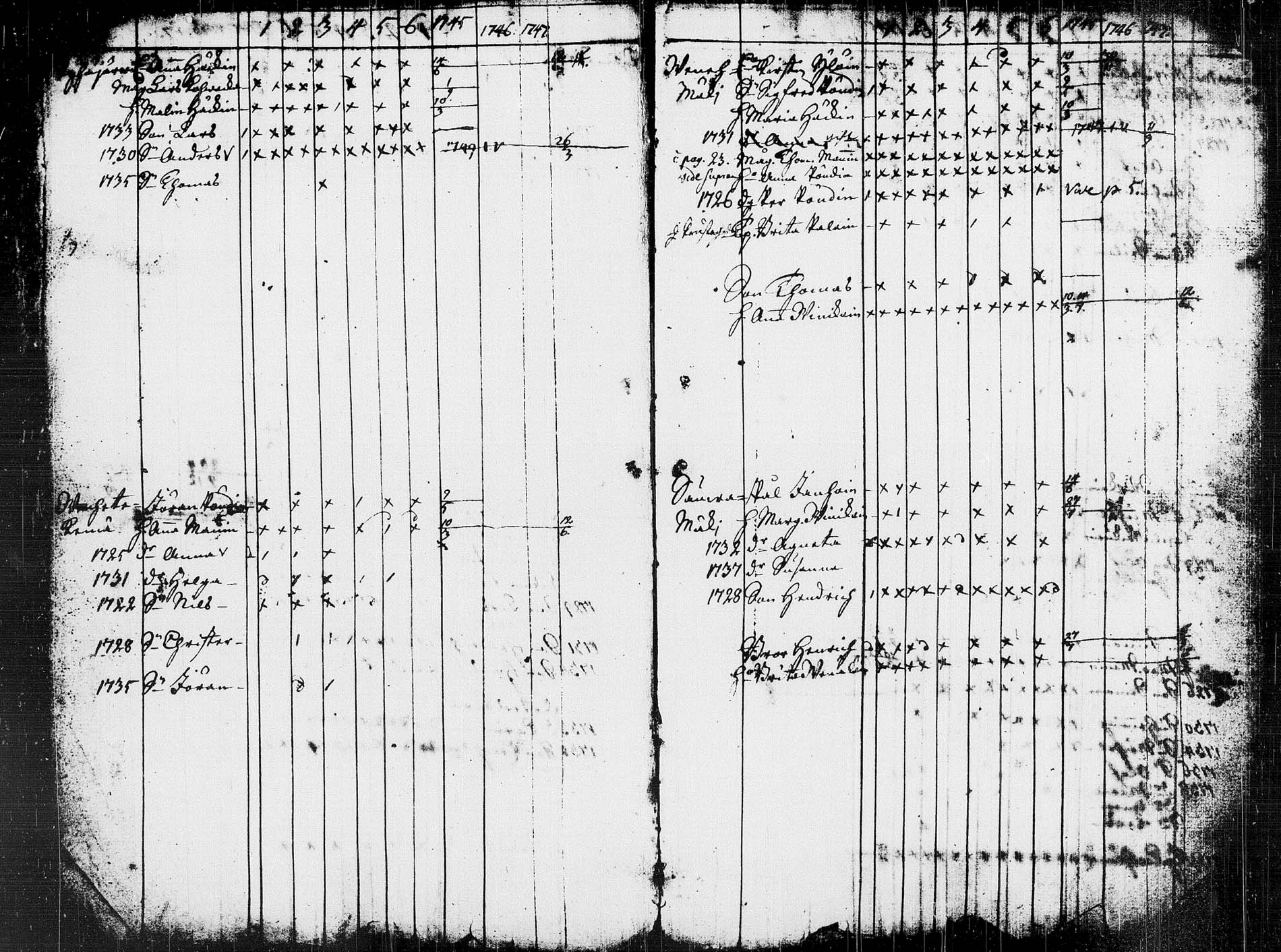 [ ../kirjat/Kirkonkirjat/pieksamaki/rippikirja_1744-1750_msrk_tk1420/kuvat/34.jpg ]