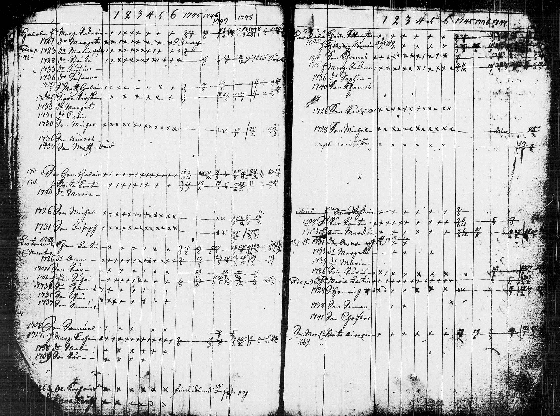 [ ../kirjat/Kirkonkirjat/pieksamaki/rippikirja_1744-1750_msrk_tk1420/kuvat/49.jpg ]