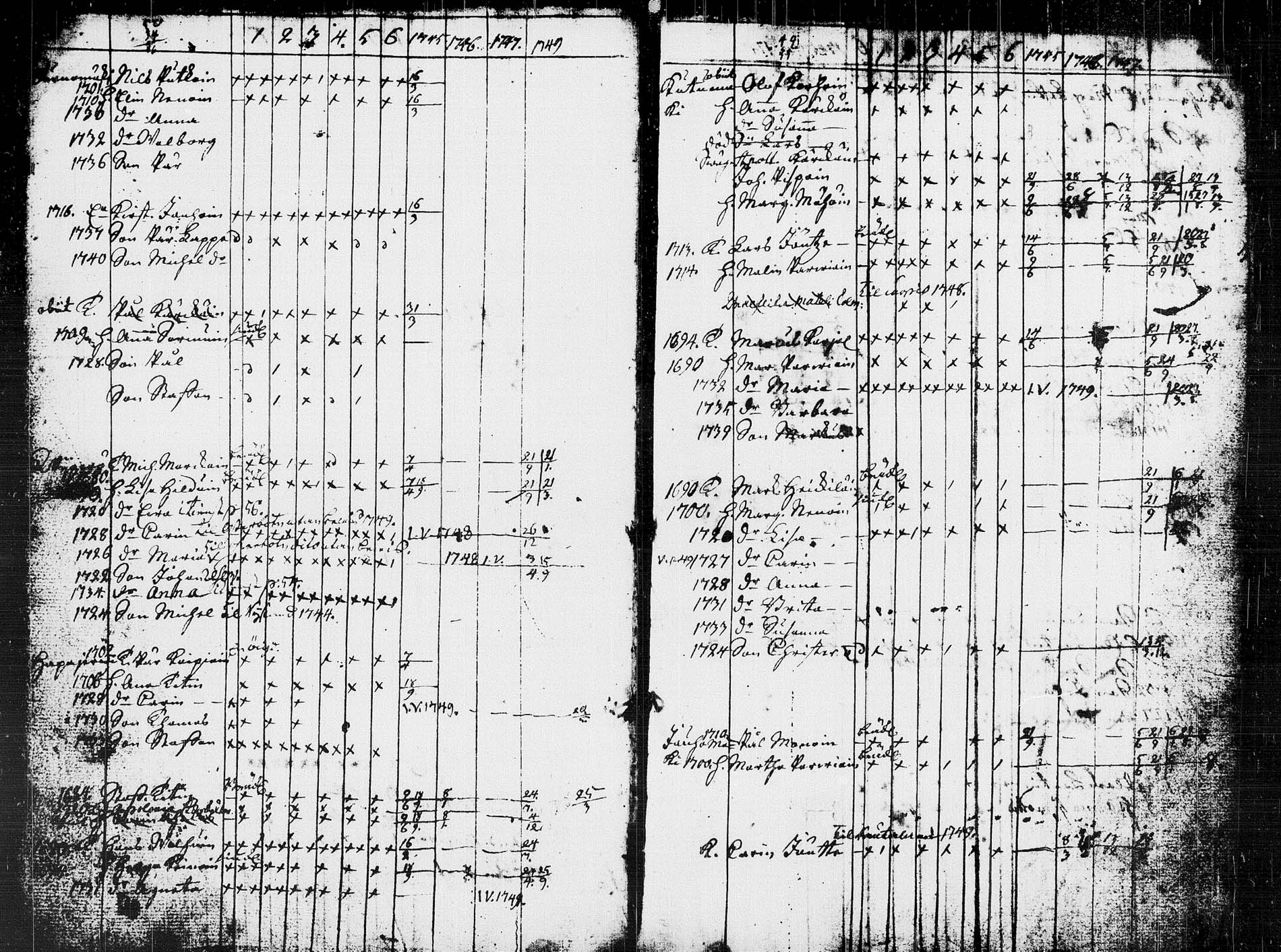 [ ../kirjat/Kirkonkirjat/pieksamaki/rippikirja_1744-1750_msrk_tk1420/kuvat/68.jpg ]
