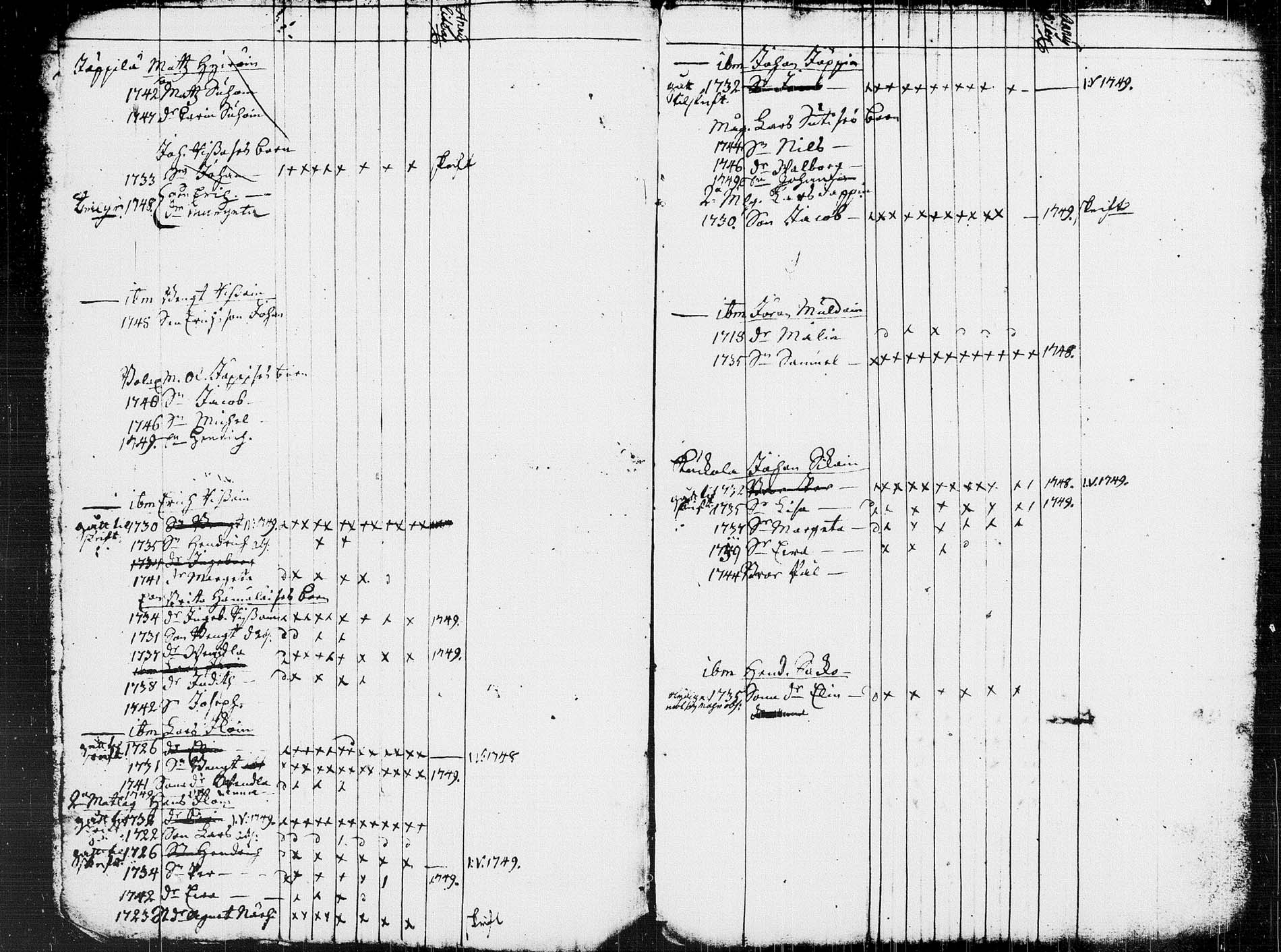 [ ../kirjat/Kirkonkirjat/pieksamaki/rippikirja_1744-1750_msrk_tk1420/kuvat/80.jpg ]