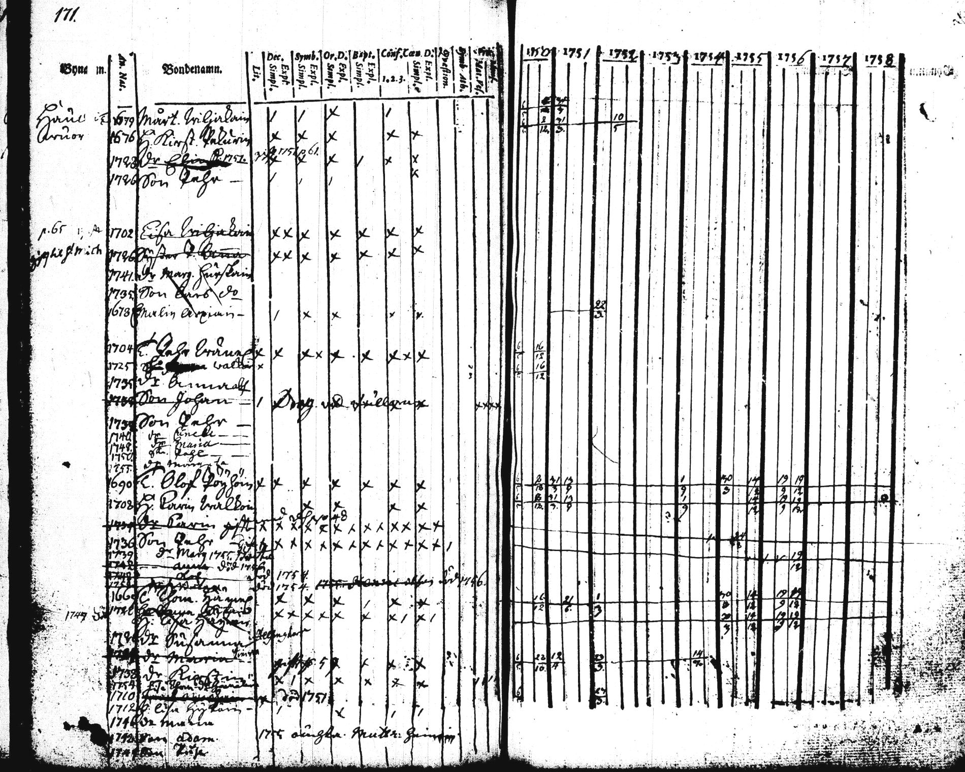 [ ../kirjat/Kirkonkirjat/pieksamaki/rippikirja_1750-1757_tk1411/kuvat/178.jpg ]