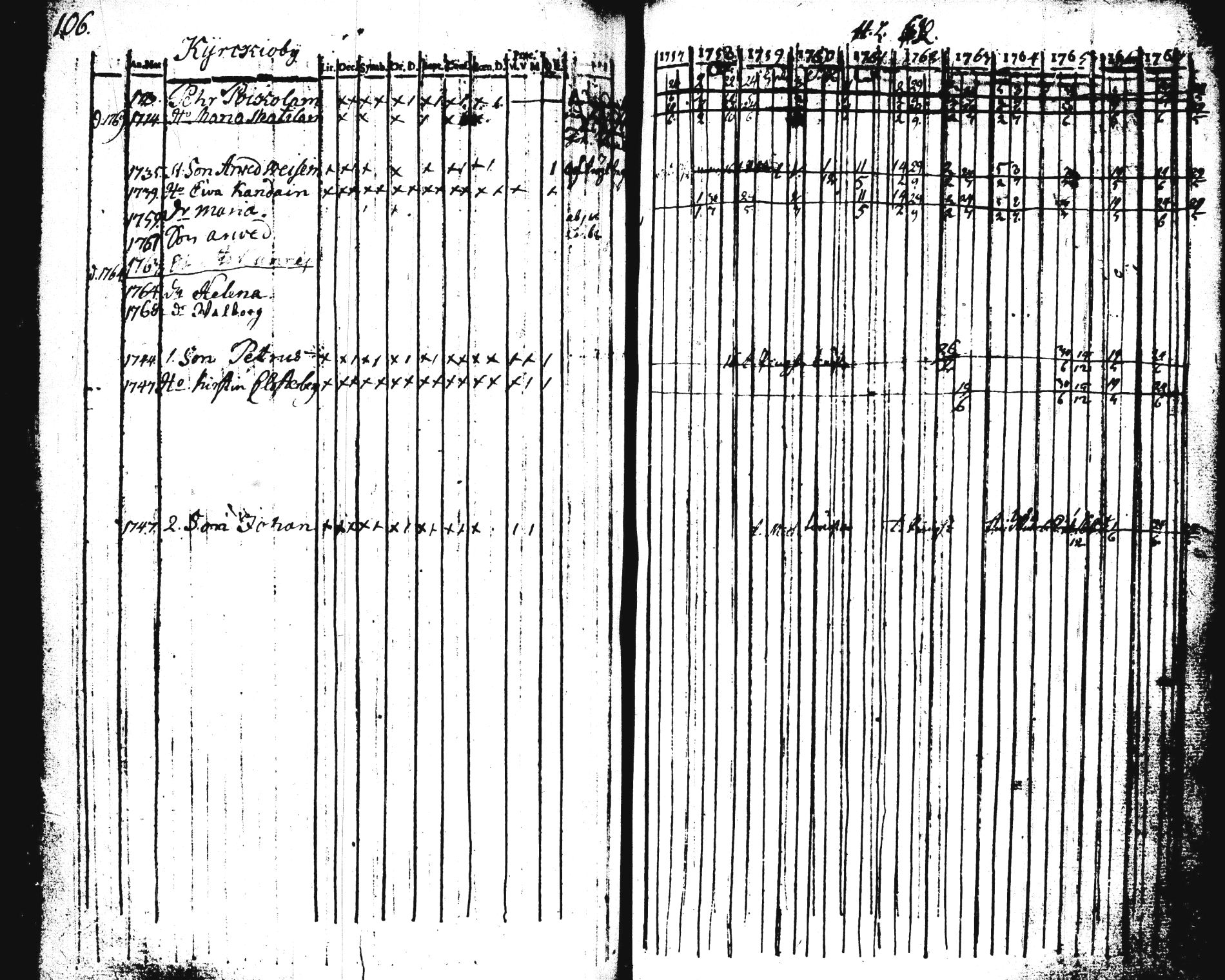 [ ../kirjat/Kirkonkirjat/pieksamaki/rippikirja_1757-1770_tk1411-1412/kuvat/107.jpg ]