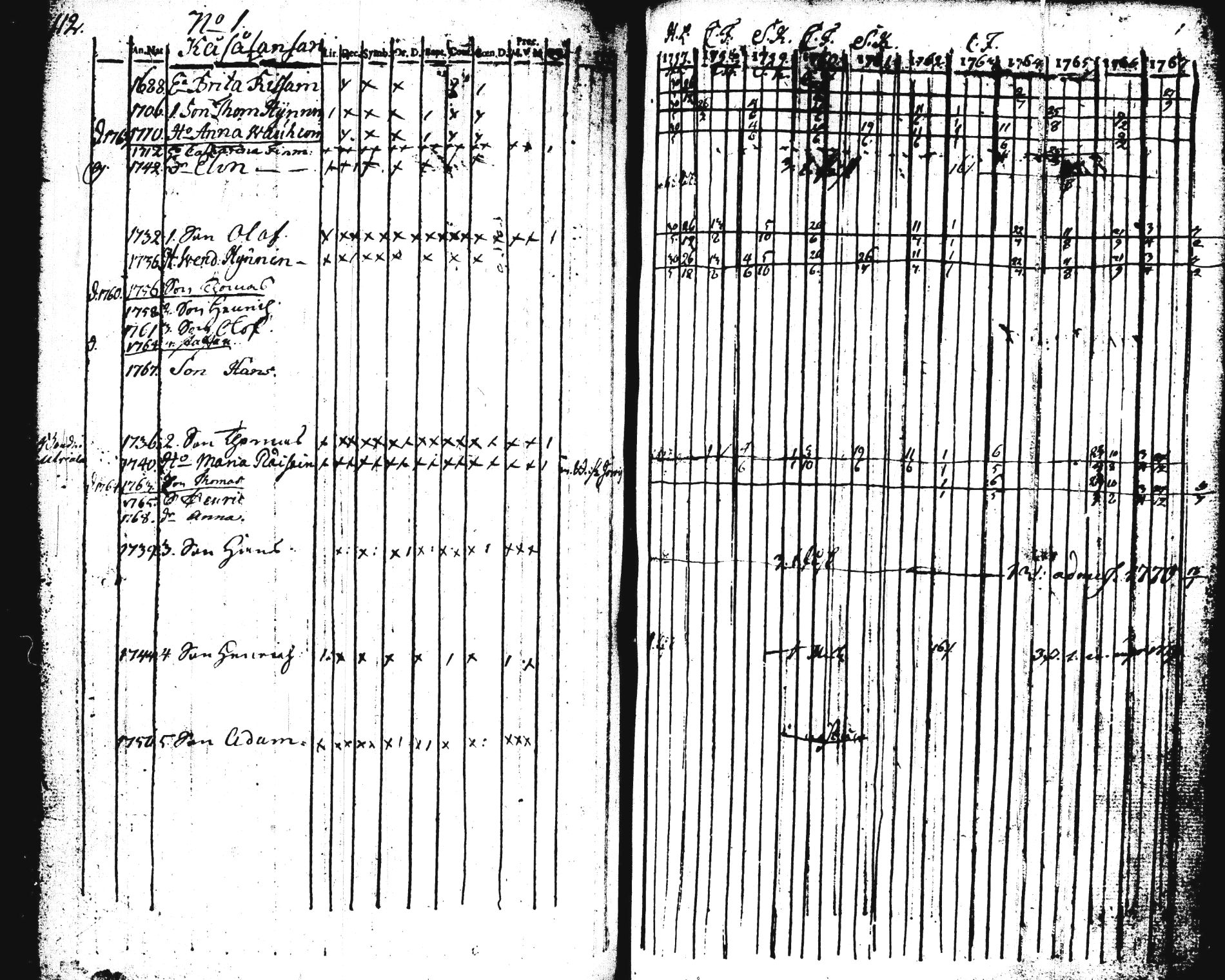 [ ../kirjat/Kirkonkirjat/pieksamaki/rippikirja_1757-1770_tk1411-1412/kuvat/113.jpg ]