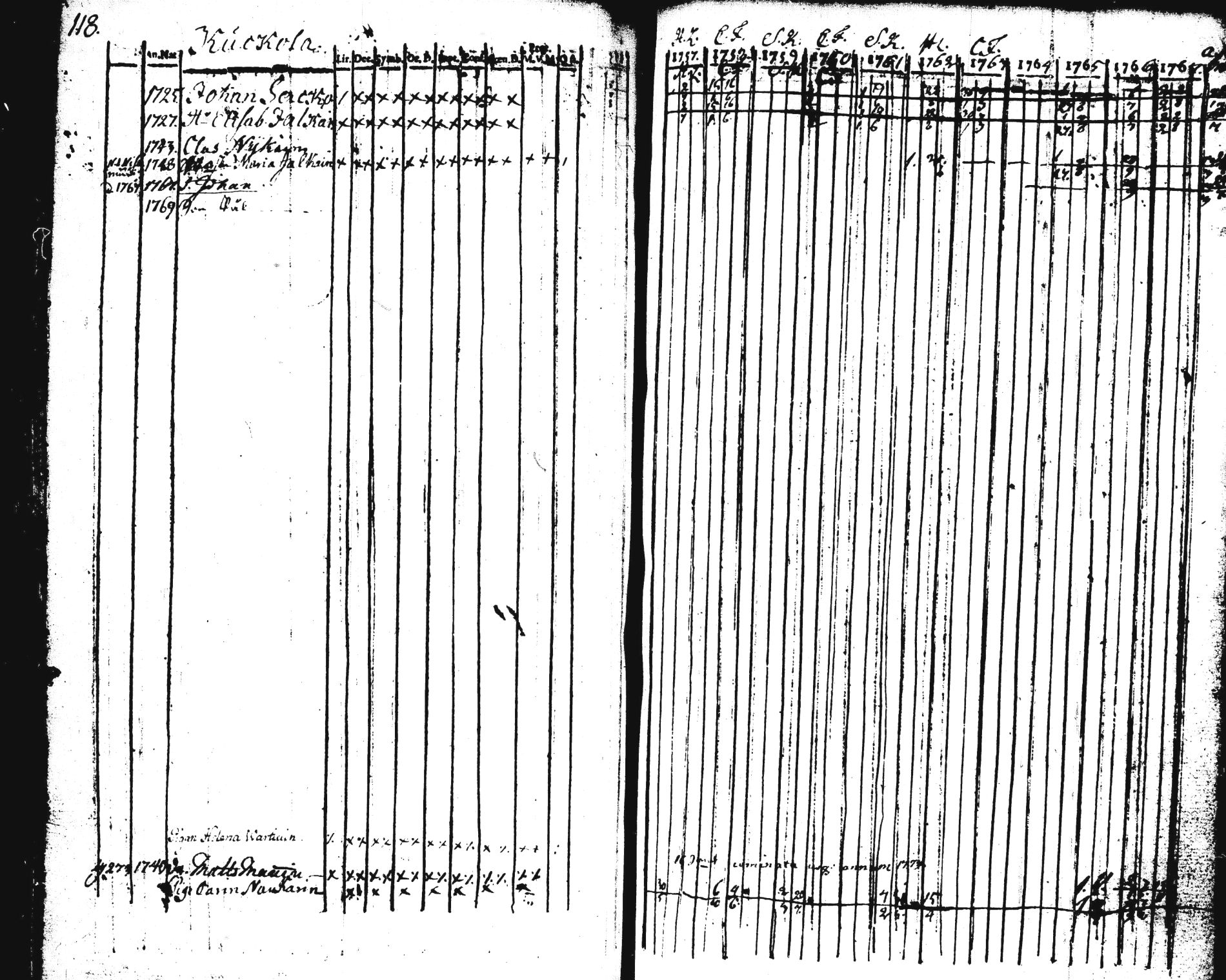 [ ../kirjat/Kirkonkirjat/pieksamaki/rippikirja_1757-1770_tk1411-1412/kuvat/119.jpg ]