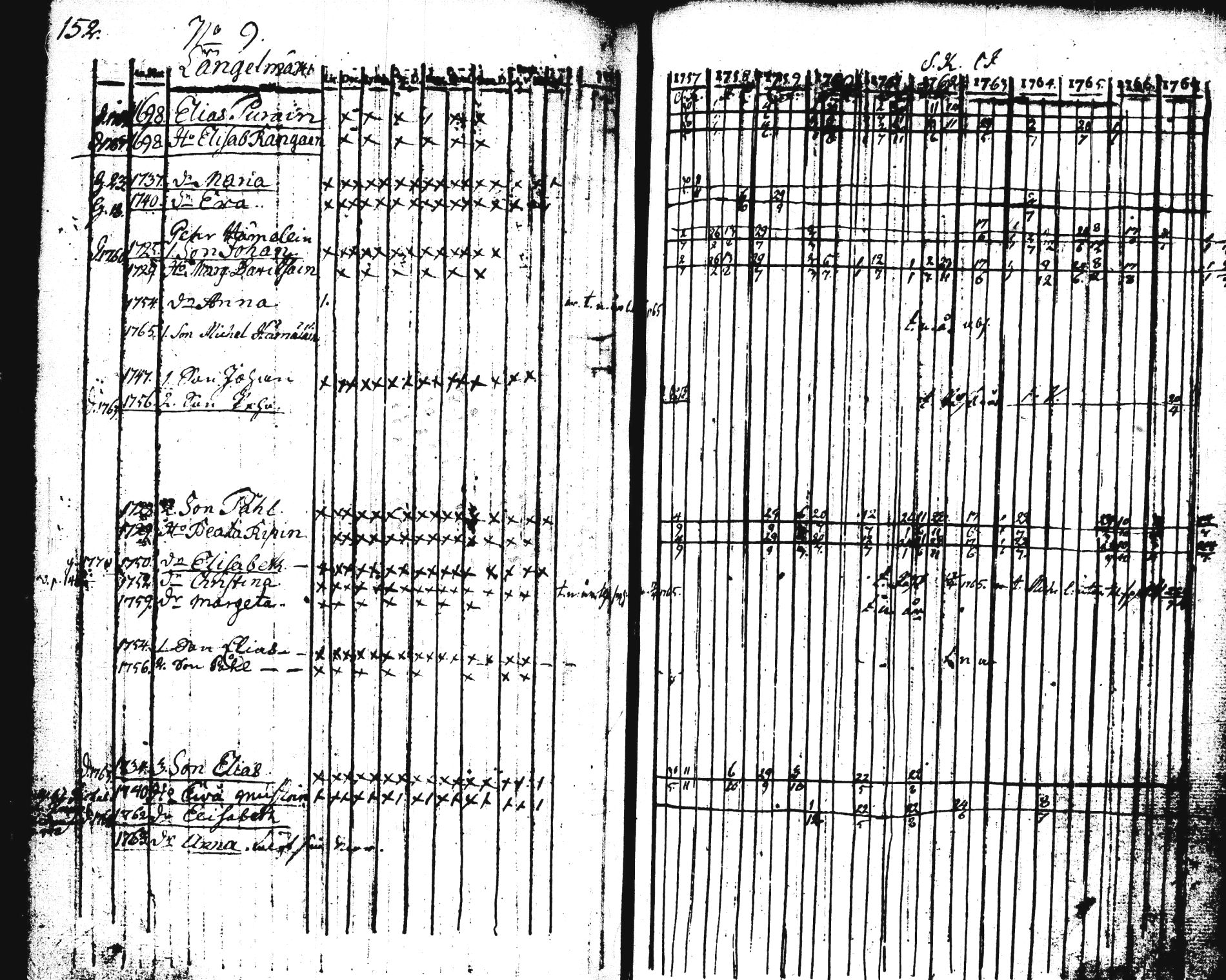 [ ../kirjat/Kirkonkirjat/pieksamaki/rippikirja_1757-1770_tk1411-1412/kuvat/153.jpg ]