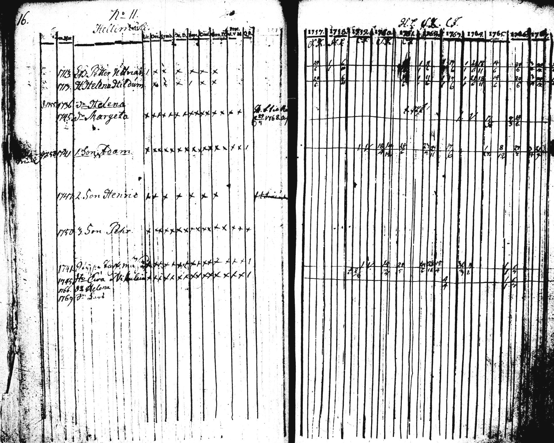[ ../kirjat/Kirkonkirjat/pieksamaki/rippikirja_1757-1770_tk1411-1412/kuvat/16.jpg ]