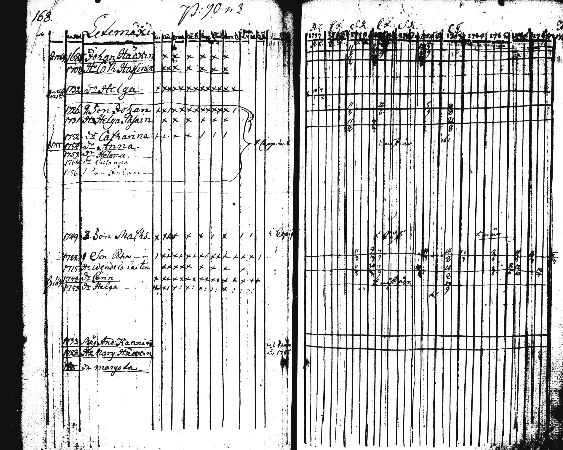 [ ../kirjat/Kirkonkirjat/pieksamaki/rippikirja_1757-1770_tk1411-1412/kuvat/169.jpg ]