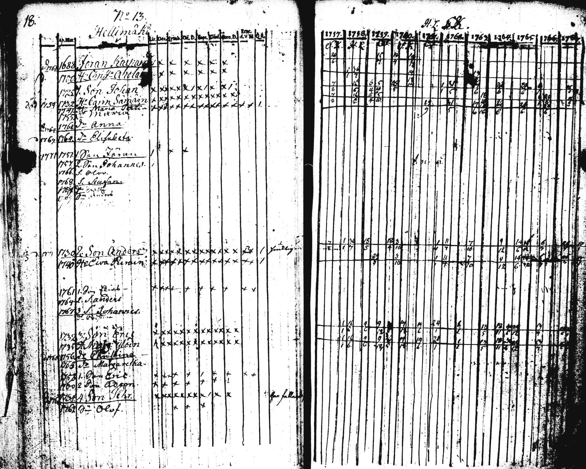 [ ../kirjat/Kirkonkirjat/pieksamaki/rippikirja_1757-1770_tk1411-1412/kuvat/18.jpg ]