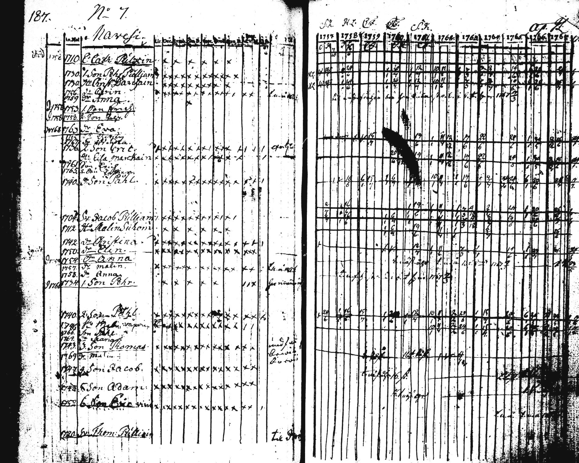 [ ../kirjat/Kirkonkirjat/pieksamaki/rippikirja_1757-1770_tk1411-1412/kuvat/189.jpg ]