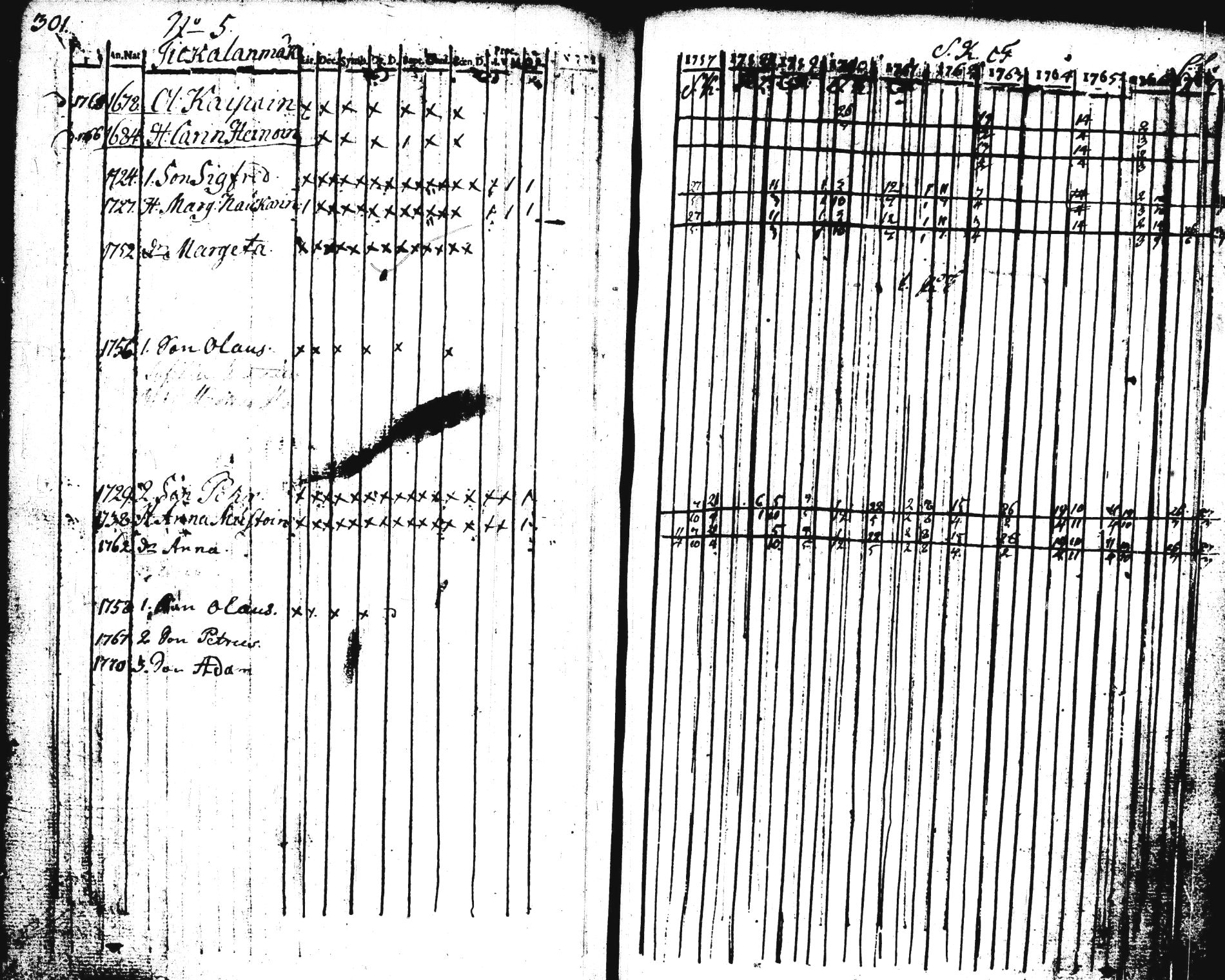 [ ../kirjat/Kirkonkirjat/pieksamaki/rippikirja_1757-1770_tk1411-1412/kuvat/303.jpg ]
