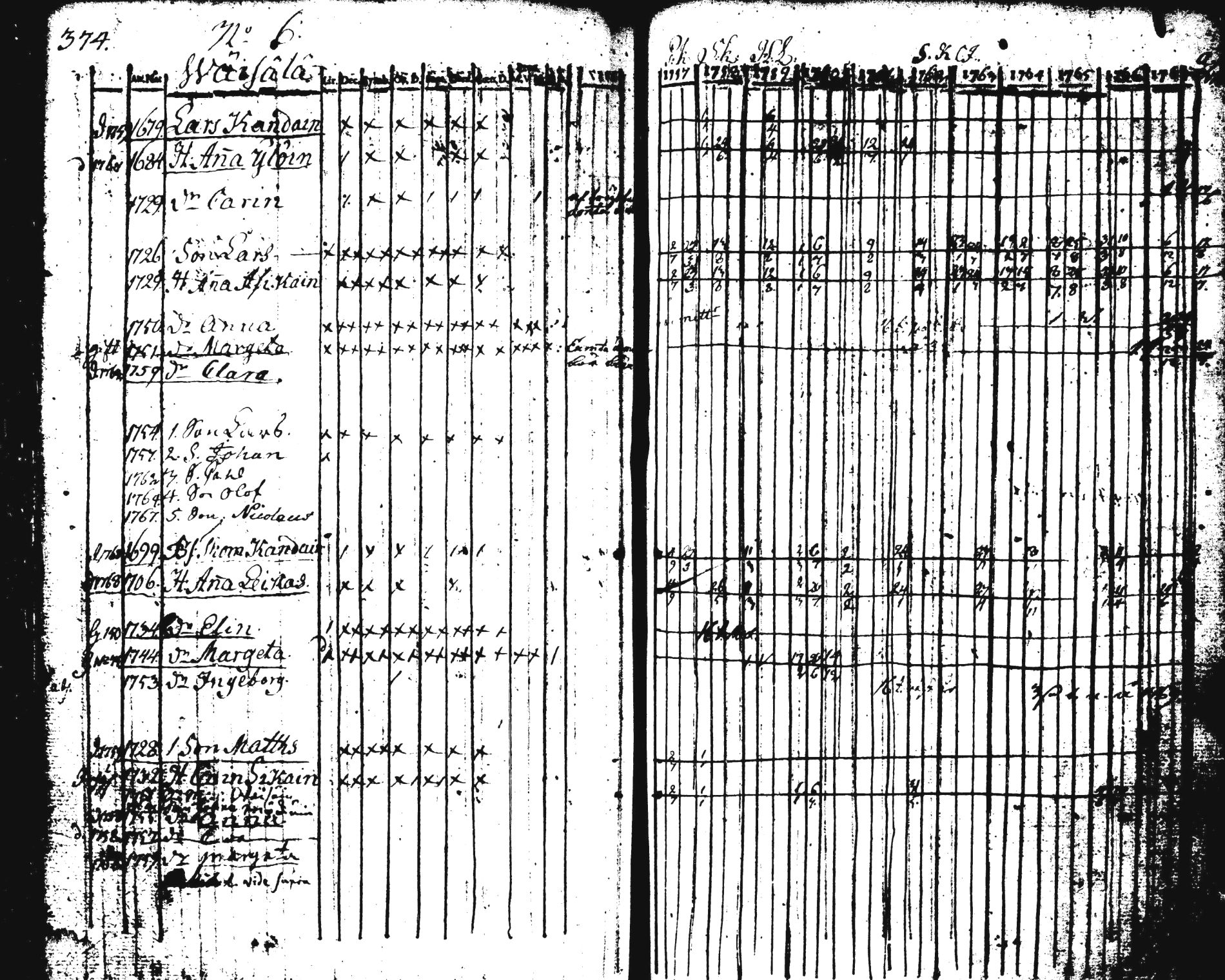 [ ../kirjat/Kirkonkirjat/pieksamaki/rippikirja_1757-1770_tk1411-1412/kuvat/380.jpg ]