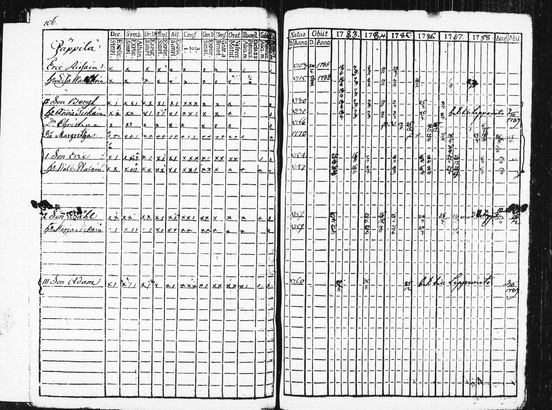 [ ../kirjat/Kirkonkirjat/pieksamaki/rippikirja_1783-1790_msrk_tk1412-1413/kuvat/111.jpg ]