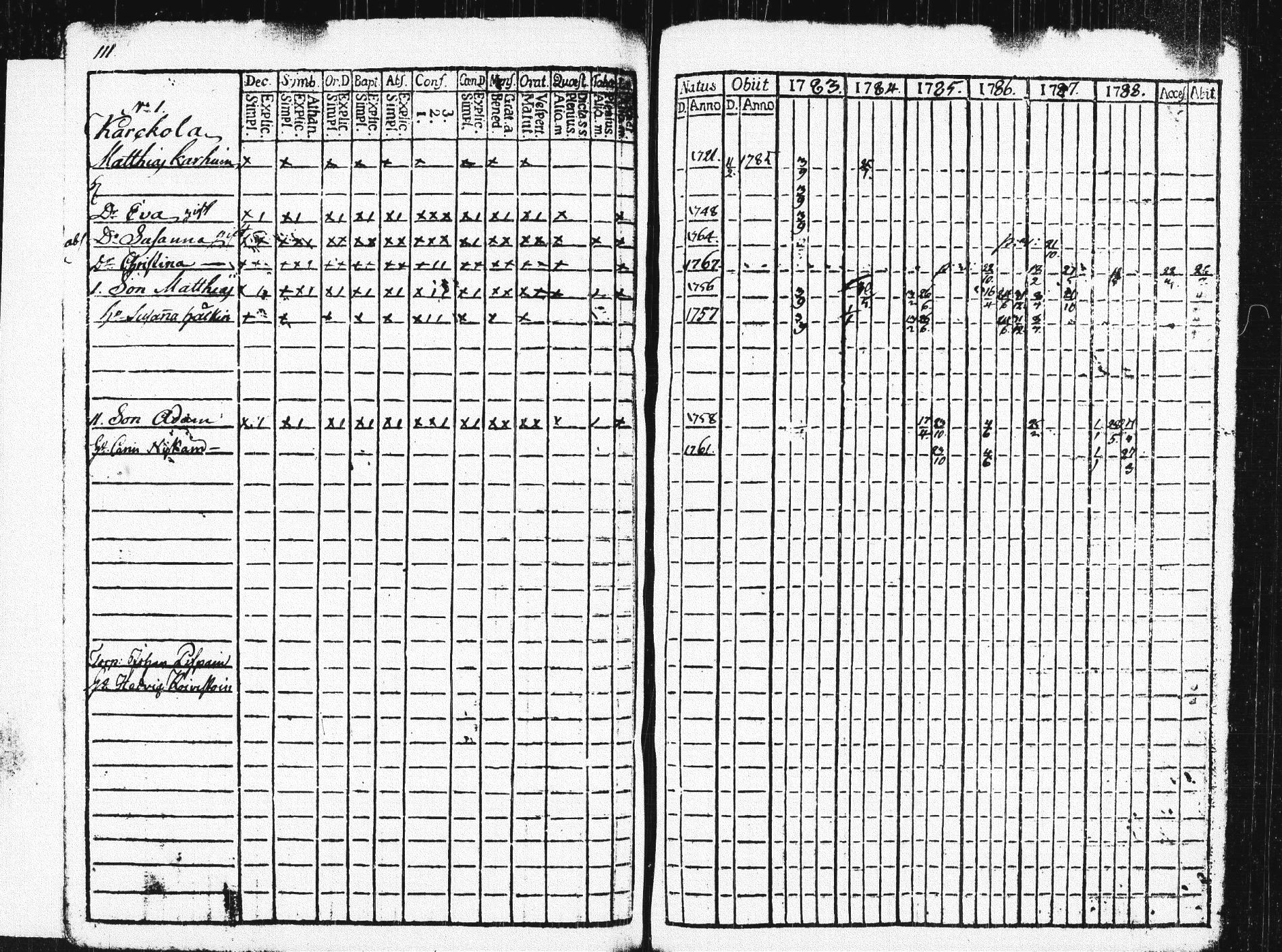 [ ../kirjat/Kirkonkirjat/pieksamaki/rippikirja_1783-1790_msrk_tk1412-1413/kuvat/116.jpg ]