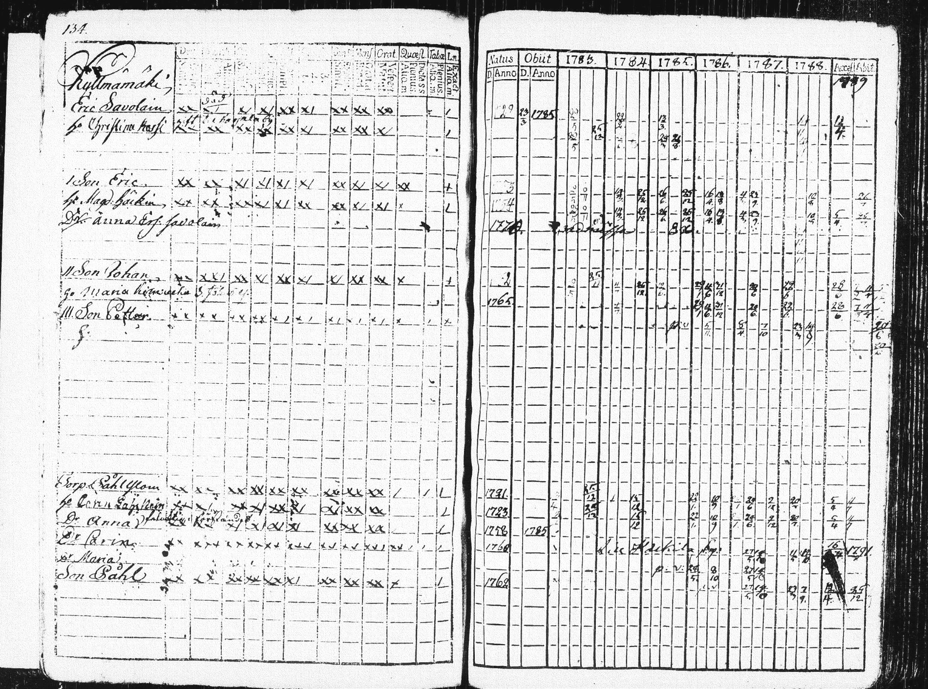 [ ../kirjat/Kirkonkirjat/pieksamaki/rippikirja_1783-1790_msrk_tk1412-1413/kuvat/139.jpg ]