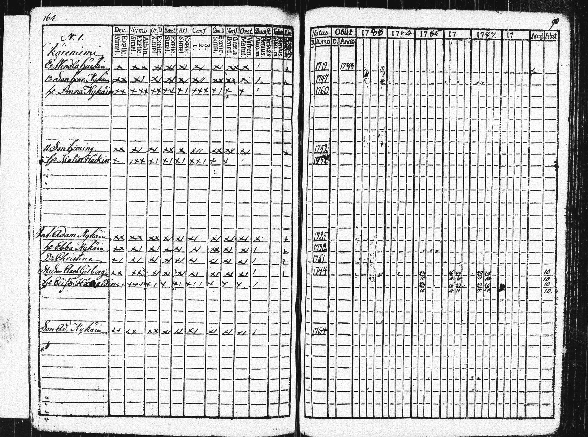 [ ../kirjat/Kirkonkirjat/pieksamaki/rippikirja_1783-1790_msrk_tk1412-1413/kuvat/169.jpg ]