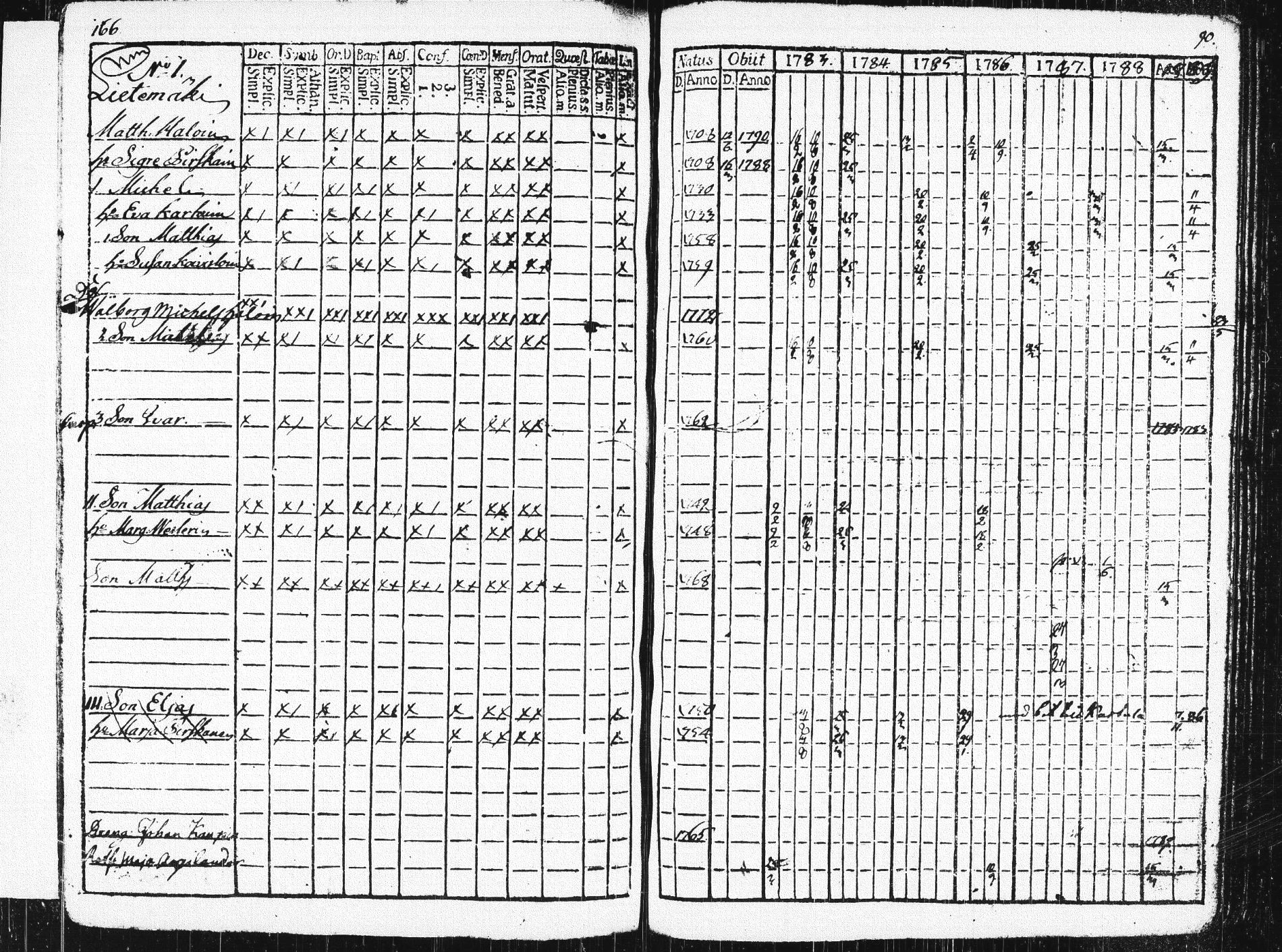 [ ../kirjat/Kirkonkirjat/pieksamaki/rippikirja_1783-1790_msrk_tk1412-1413/kuvat/171.jpg ]