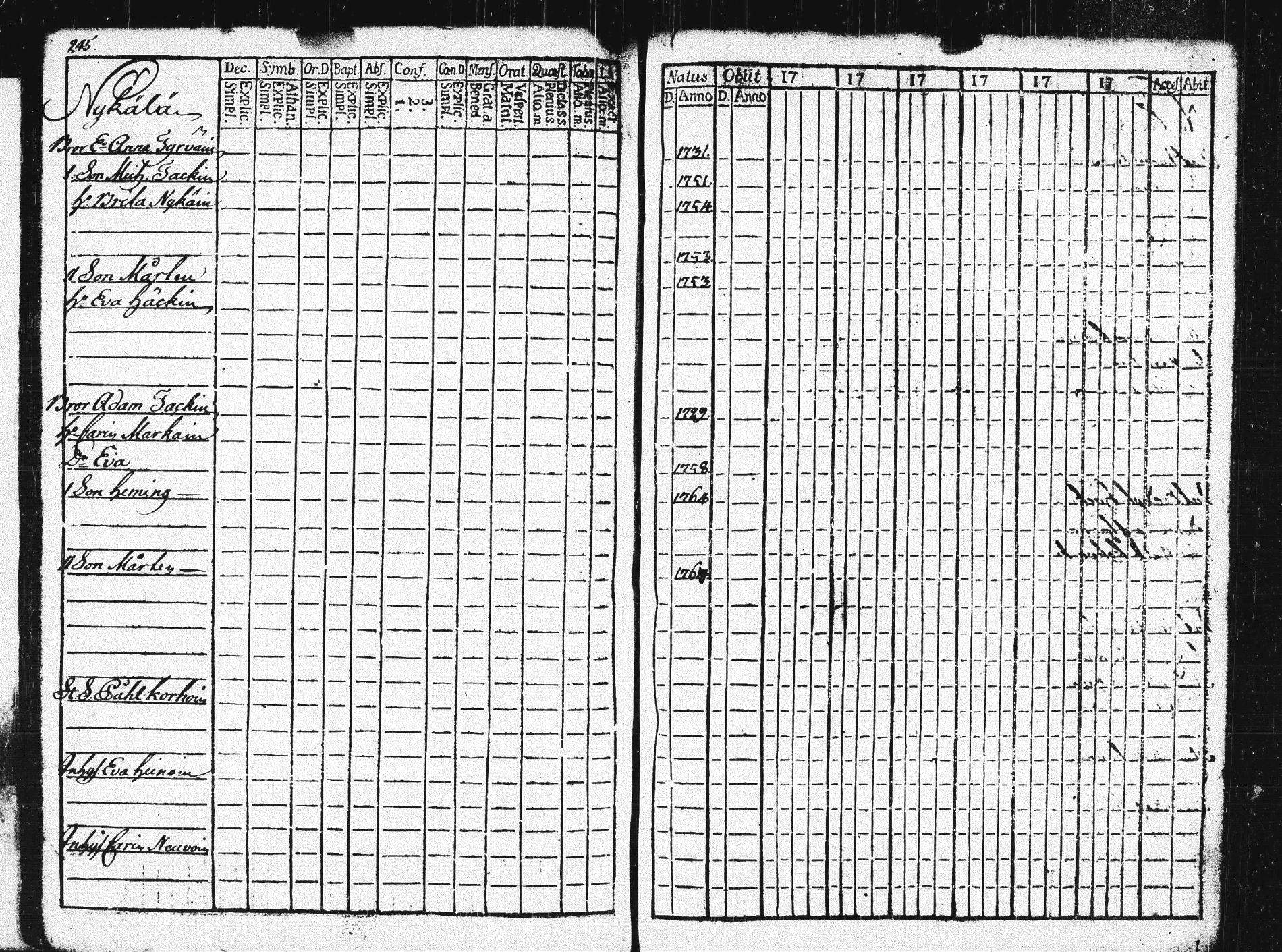 [ ../kirjat/Kirkonkirjat/pieksamaki/rippikirja_1783-1790_msrk_tk1412-1413/kuvat/250.jpg ]