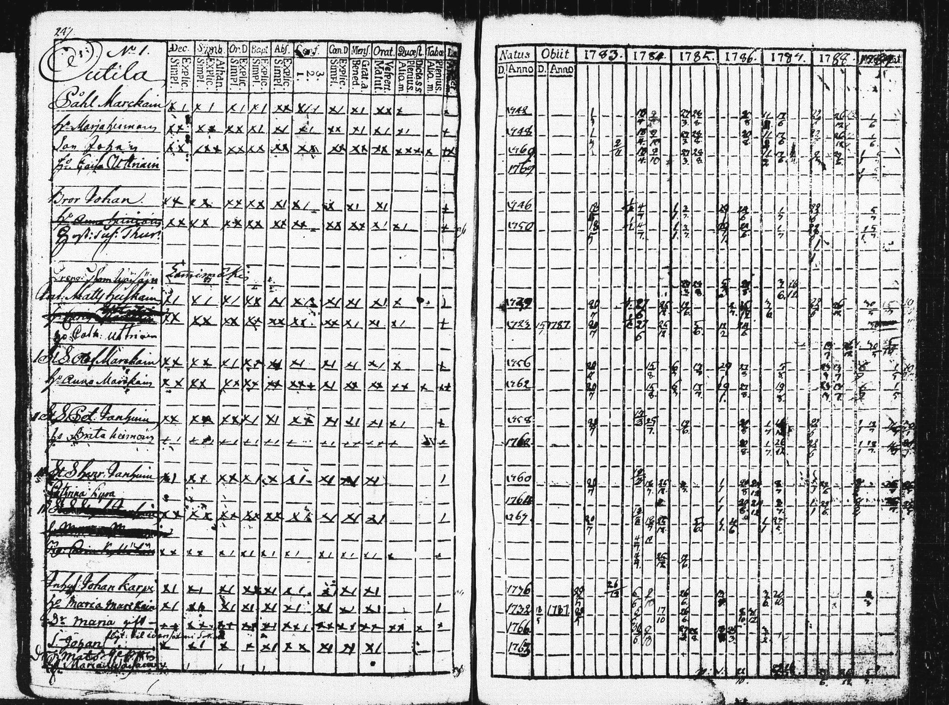 [ ../kirjat/Kirkonkirjat/pieksamaki/rippikirja_1783-1790_msrk_tk1412-1413/kuvat/252.jpg ]
