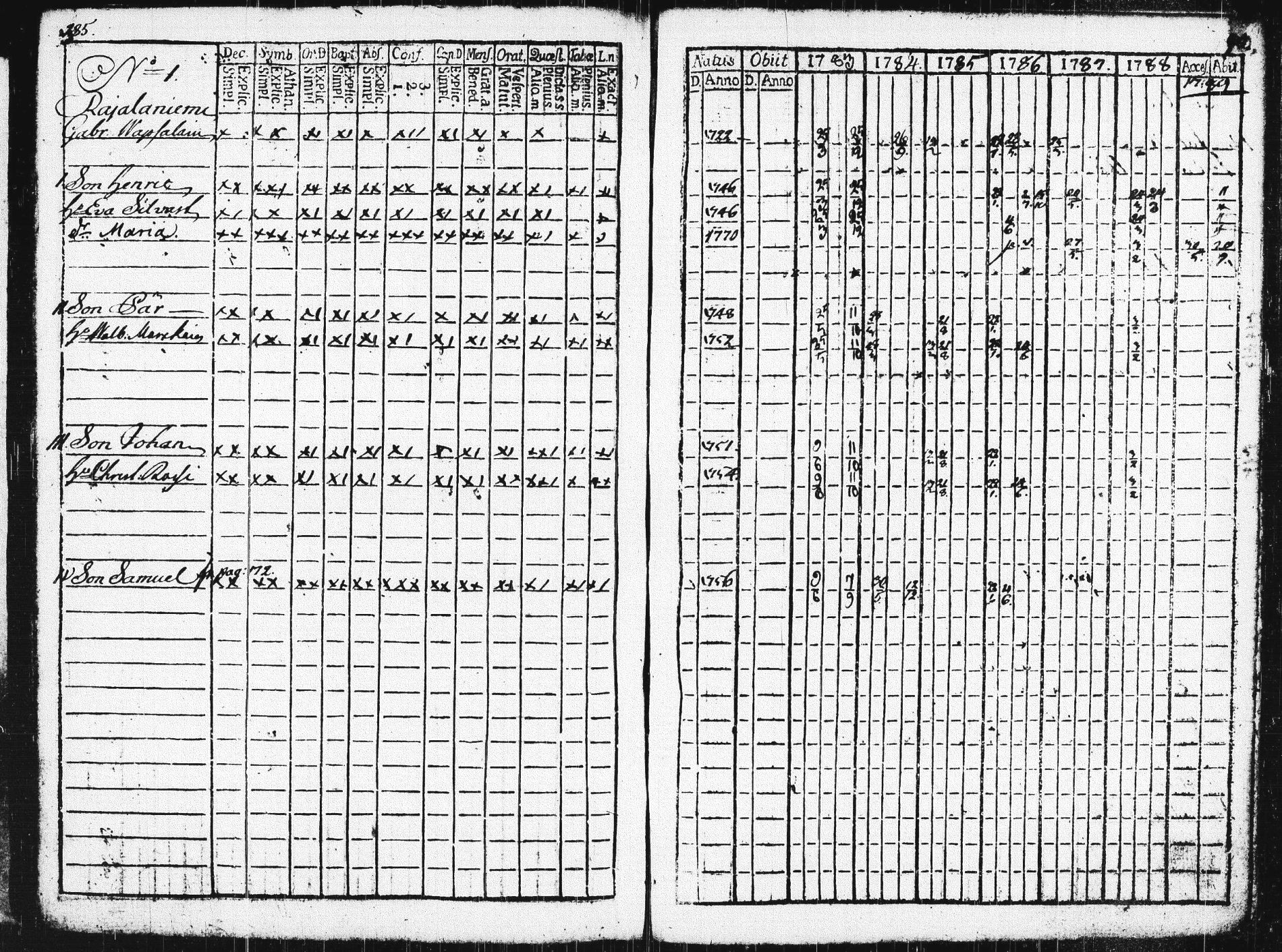 [ ../kirjat/Kirkonkirjat/pieksamaki/rippikirja_1783-1790_msrk_tk1412-1413/kuvat/290.jpg ]
