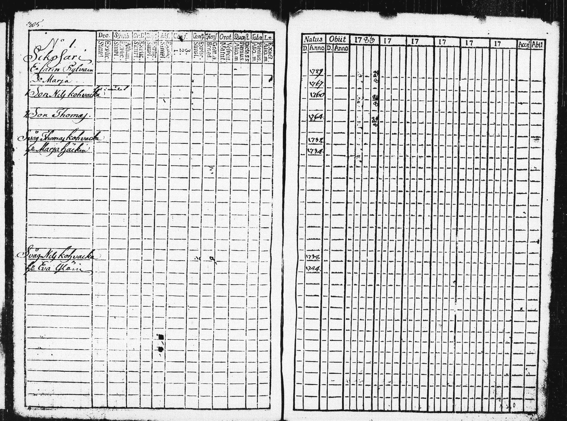 [ ../kirjat/Kirkonkirjat/pieksamaki/rippikirja_1783-1790_msrk_tk1412-1413/kuvat/310.jpg ]