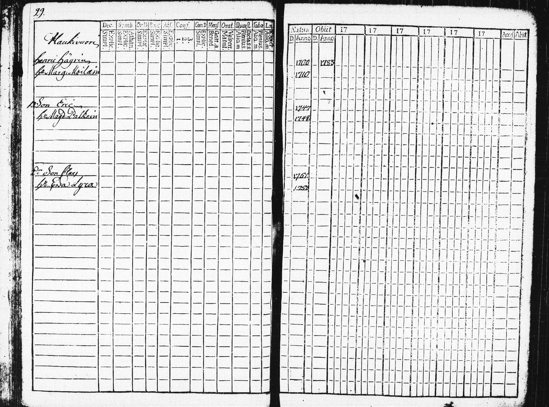 [ ../kirjat/Kirkonkirjat/pieksamaki/rippikirja_1783-1790_msrk_tk1412-1413/kuvat/33.jpg ]