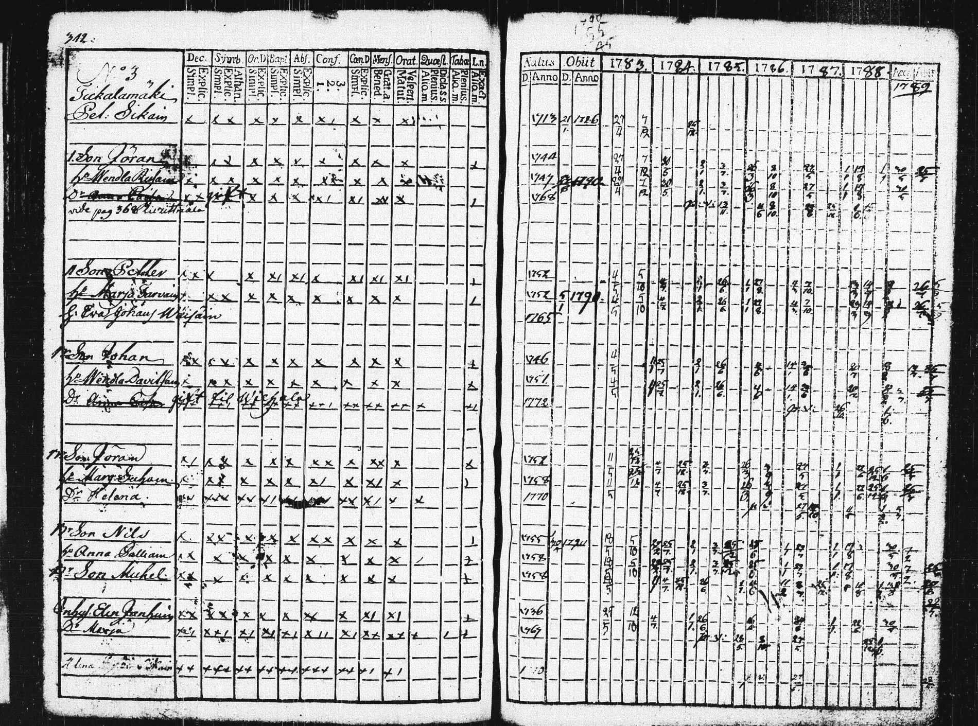 [ ../kirjat/Kirkonkirjat/pieksamaki/rippikirja_1783-1790_msrk_tk1412-1413/kuvat/347.jpg ]