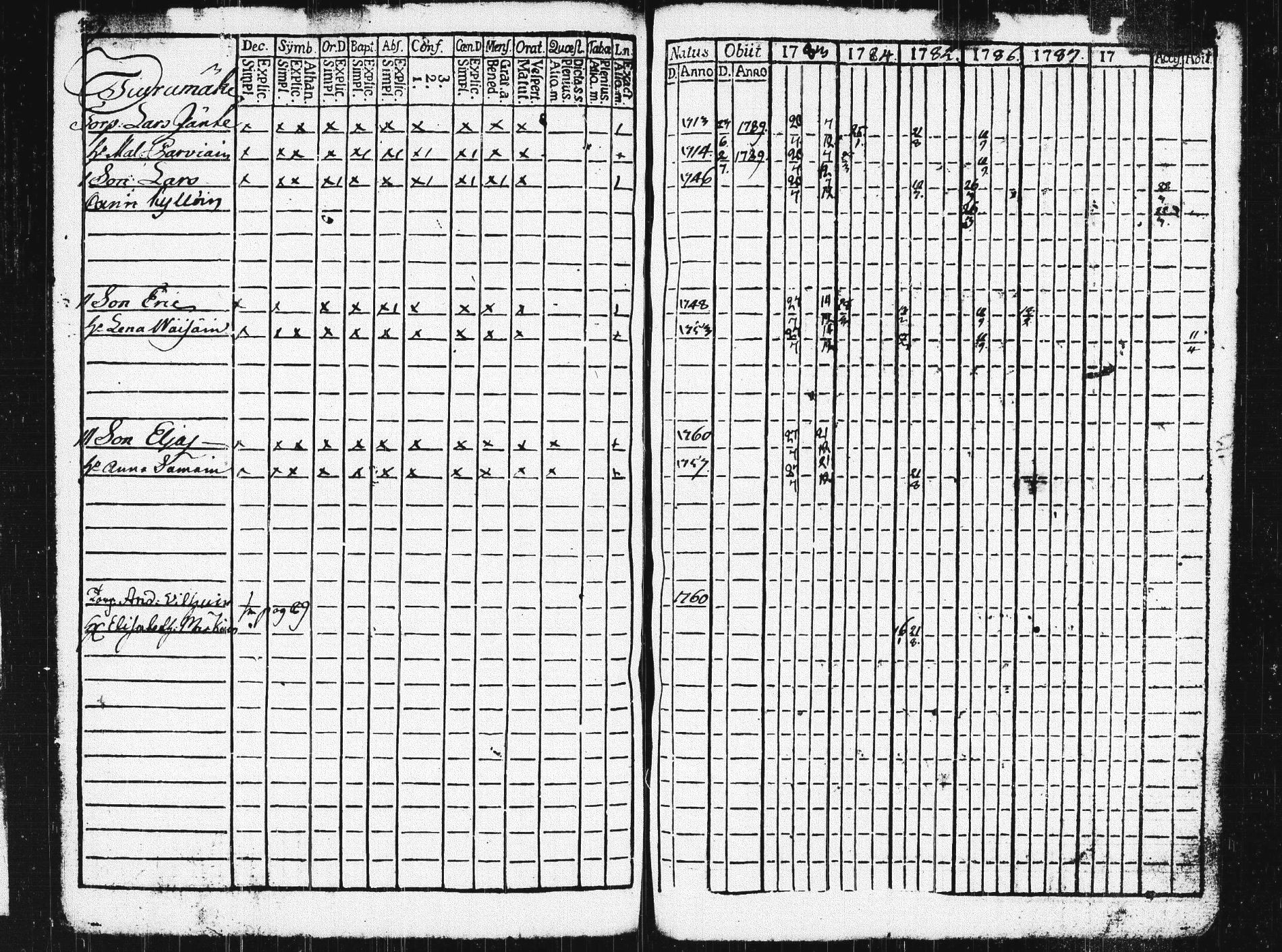 [ ../kirjat/Kirkonkirjat/pieksamaki/rippikirja_1783-1790_msrk_tk1412-1413/kuvat/362.jpg ]