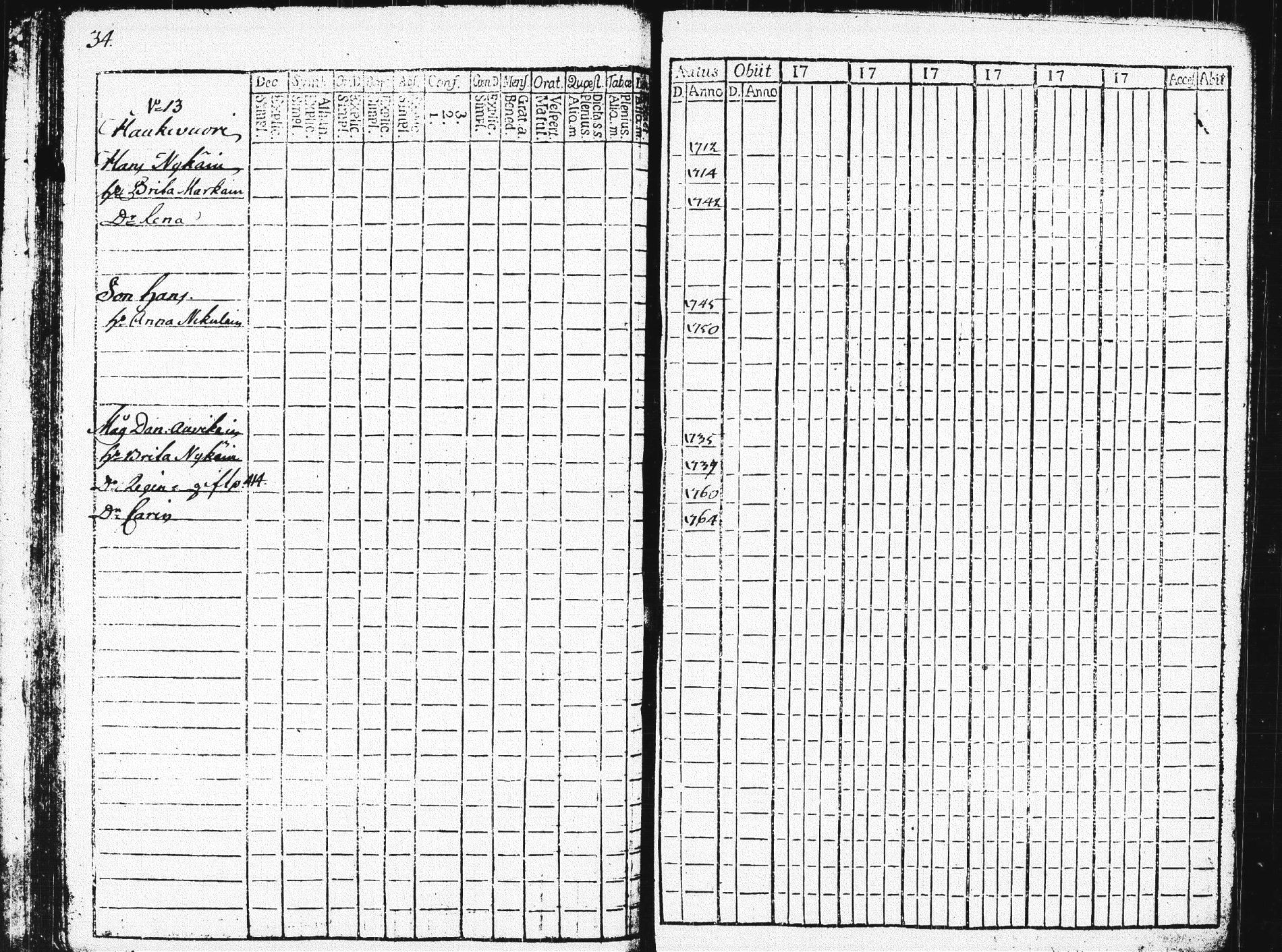 [ ../kirjat/Kirkonkirjat/pieksamaki/rippikirja_1783-1790_msrk_tk1412-1413/kuvat/38.jpg ]