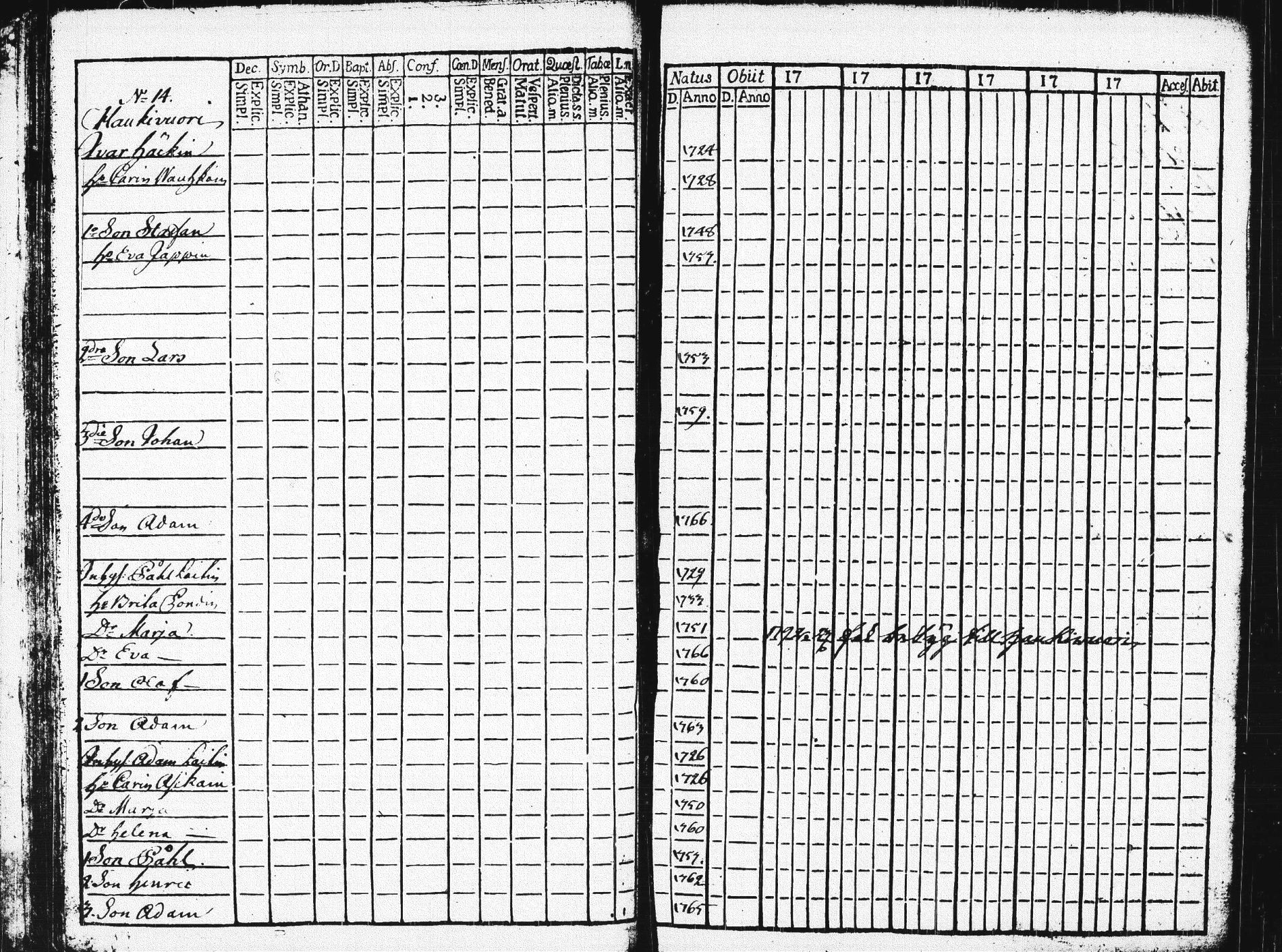[ ../kirjat/Kirkonkirjat/pieksamaki/rippikirja_1783-1790_msrk_tk1412-1413/kuvat/39.jpg ]