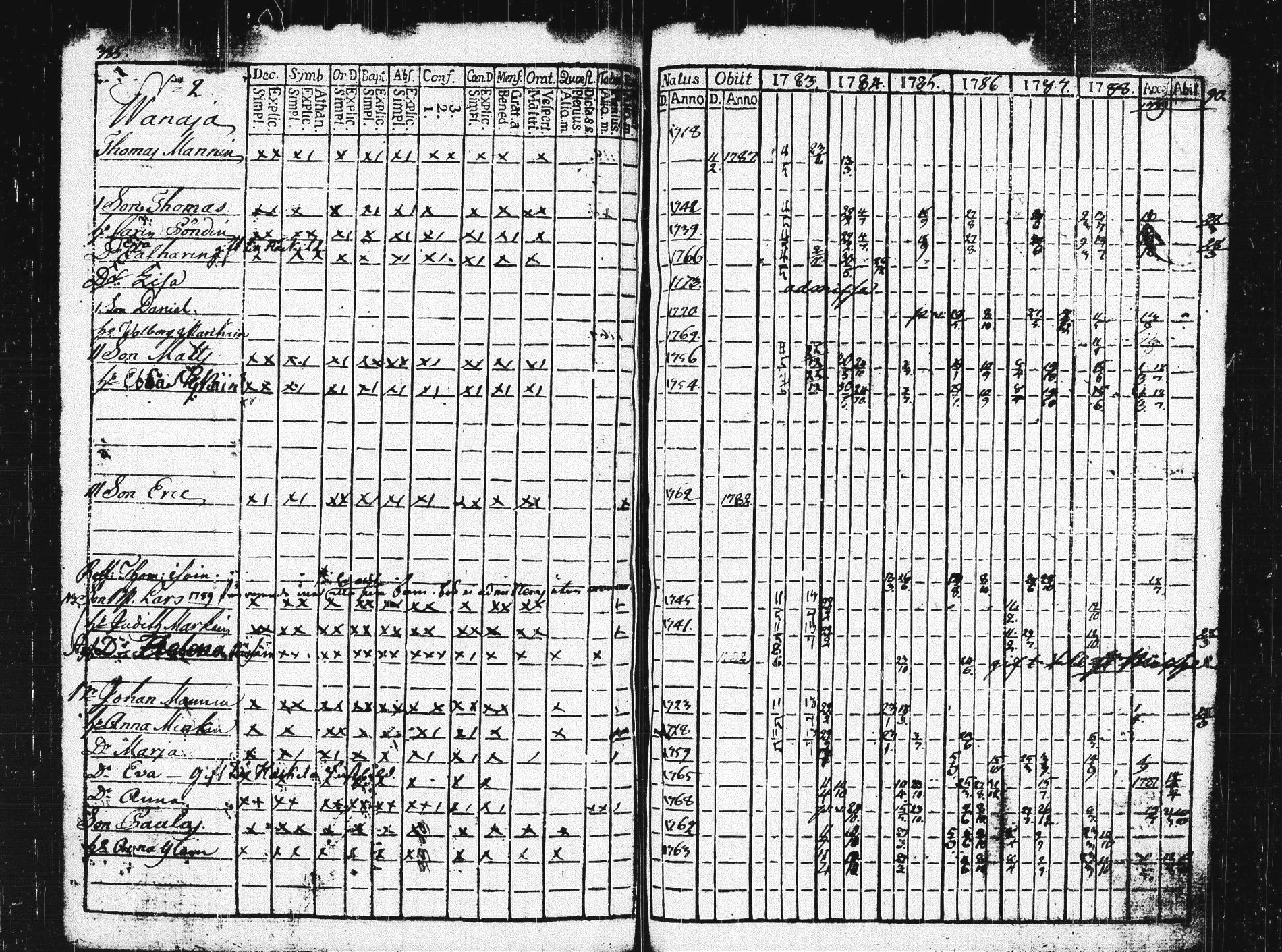 [ ../kirjat/Kirkonkirjat/pieksamaki/rippikirja_1783-1790_msrk_tk1412-1413/kuvat/390.jpg ]