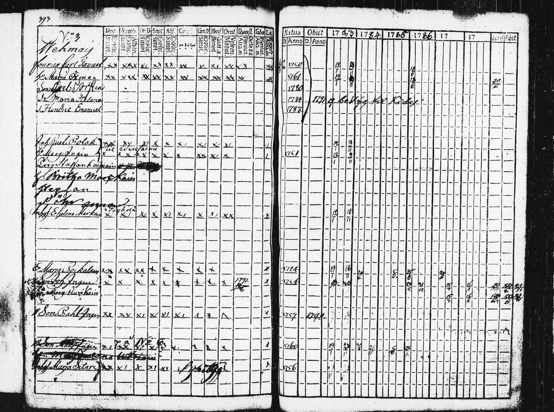 [ ../kirjat/Kirkonkirjat/pieksamaki/rippikirja_1783-1790_msrk_tk1412-1413/kuvat/398.jpg ]