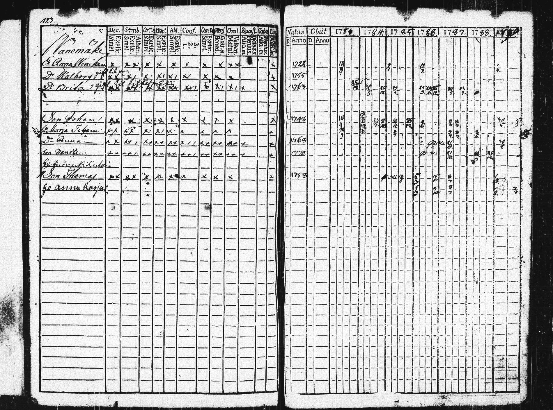 [ ../kirjat/Kirkonkirjat/pieksamaki/rippikirja_1783-1790_msrk_tk1412-1413/kuvat/428.jpg ]