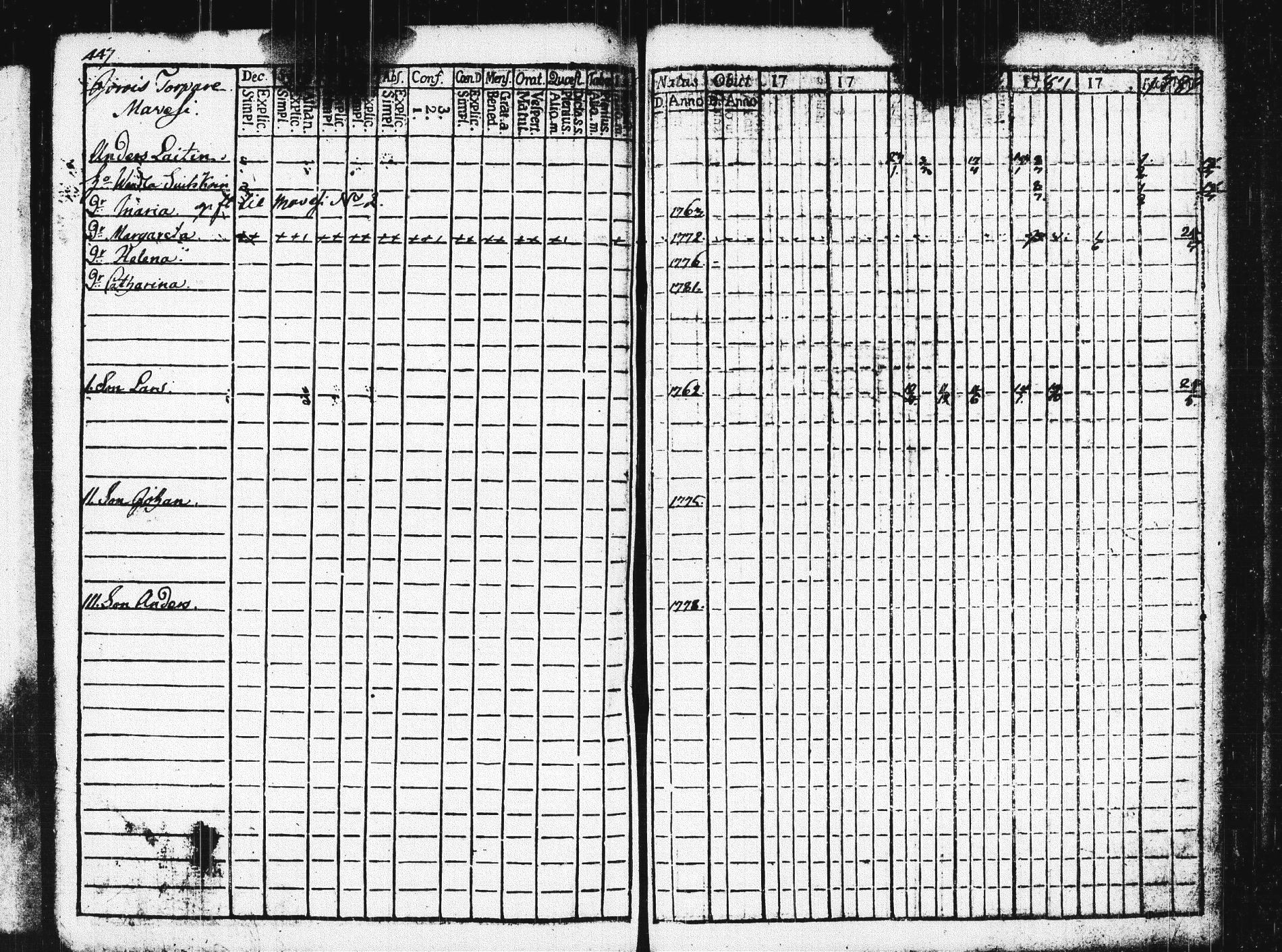 [ ../kirjat/Kirkonkirjat/pieksamaki/rippikirja_1783-1790_msrk_tk1412-1413/kuvat/452.jpg ]