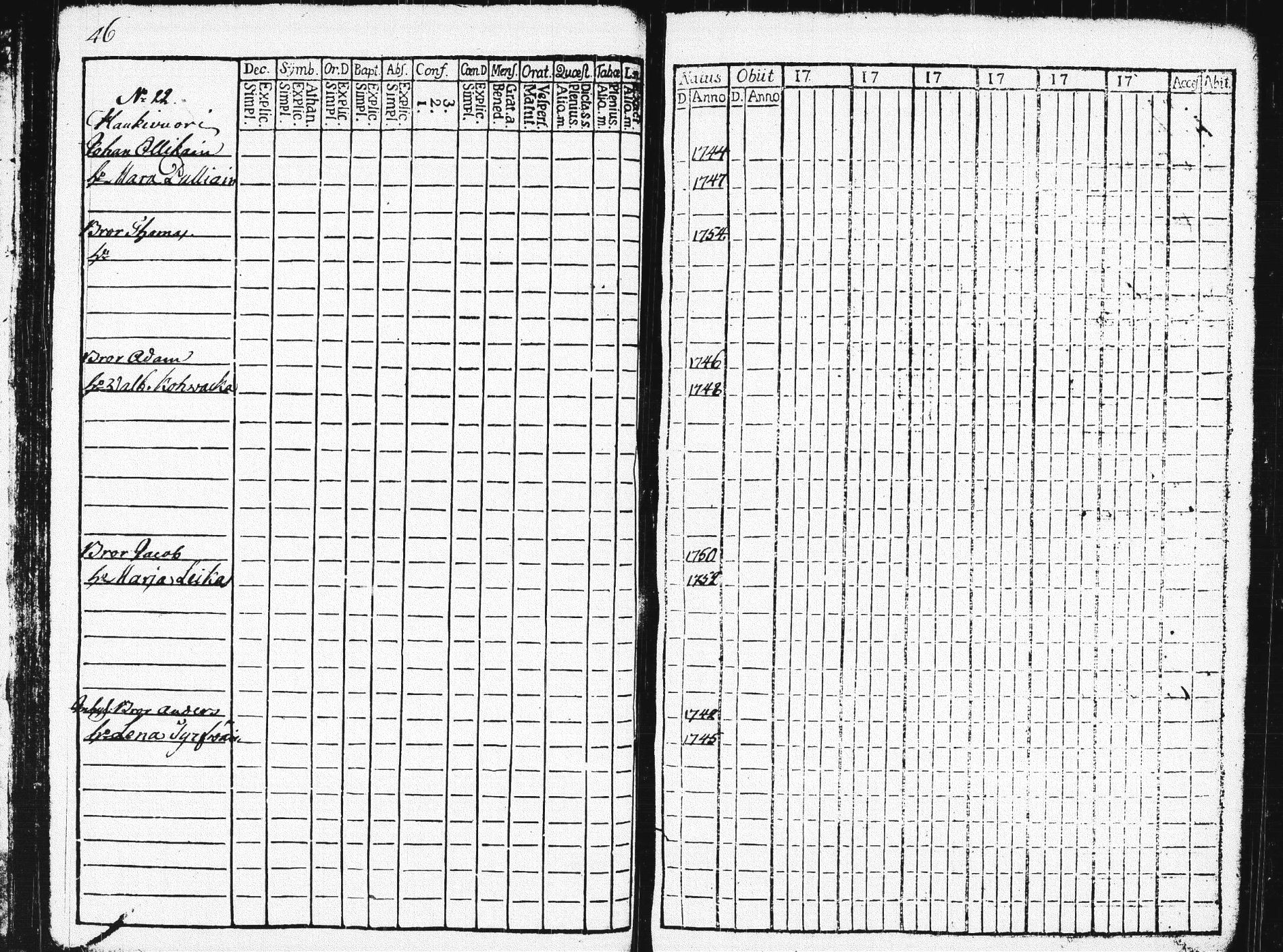 [ ../kirjat/Kirkonkirjat/pieksamaki/rippikirja_1783-1790_msrk_tk1412-1413/kuvat/51.jpg ]