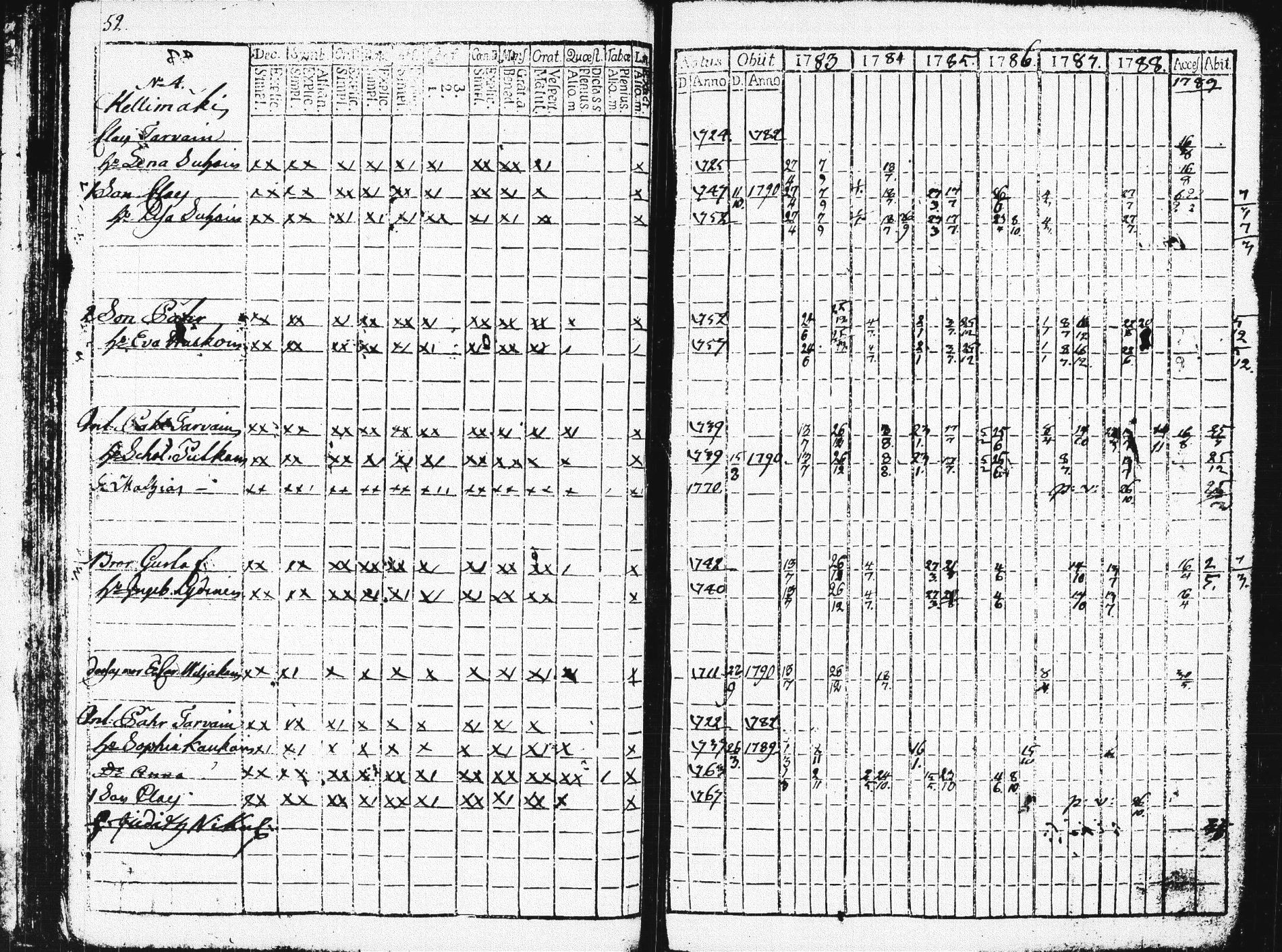 [ ../kirjat/Kirkonkirjat/pieksamaki/rippikirja_1783-1790_msrk_tk1412-1413/kuvat/57.jpg ]