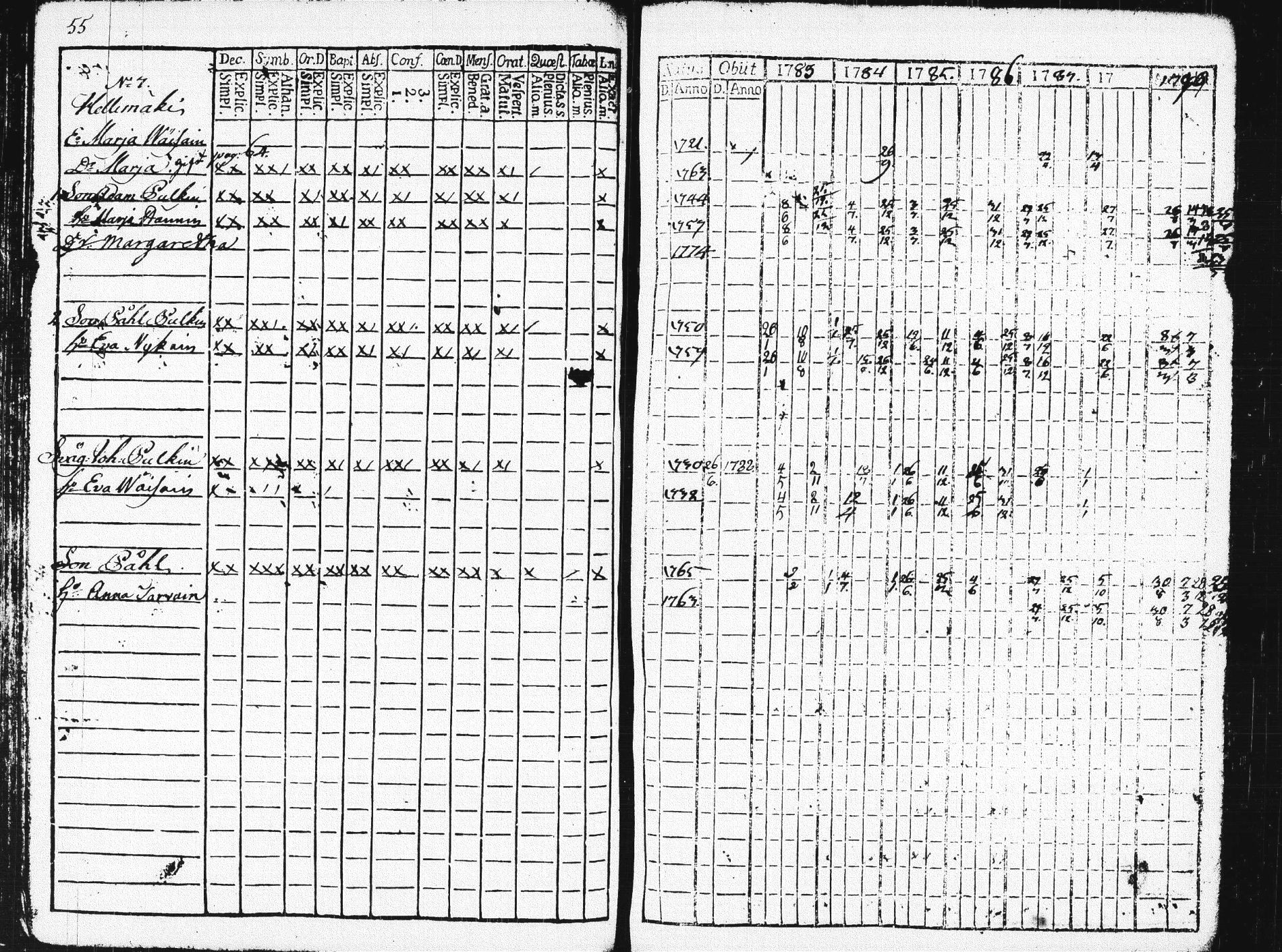 [ ../kirjat/Kirkonkirjat/pieksamaki/rippikirja_1783-1790_msrk_tk1412-1413/kuvat/60.jpg ]