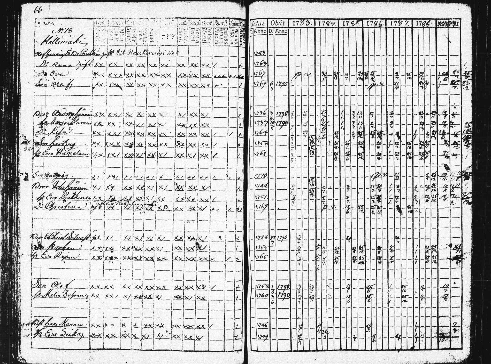 [ ../kirjat/Kirkonkirjat/pieksamaki/rippikirja_1783-1790_msrk_tk1412-1413/kuvat/71.jpg ]