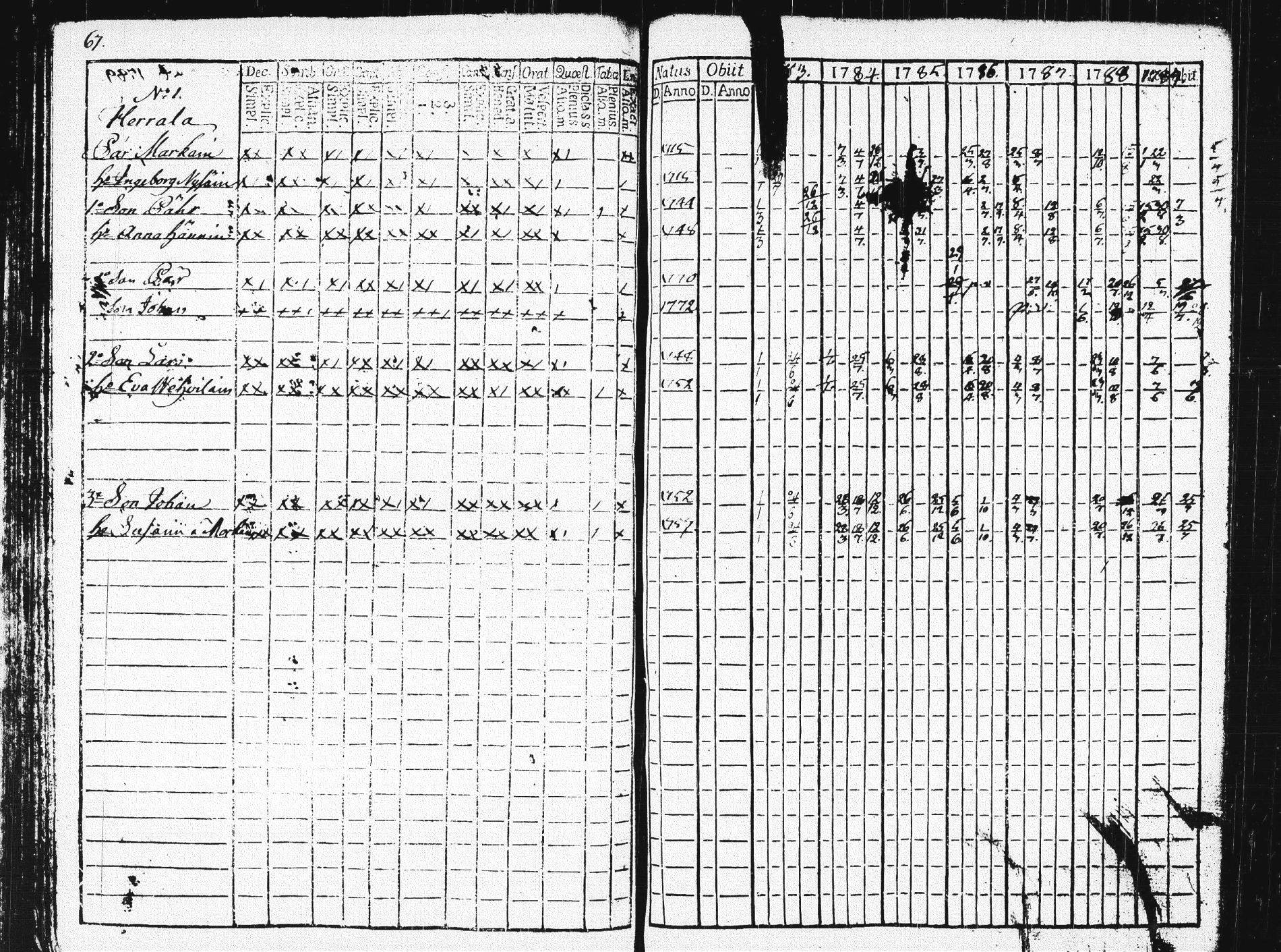[ ../kirjat/Kirkonkirjat/pieksamaki/rippikirja_1783-1790_msrk_tk1412-1413/kuvat/72.jpg ]