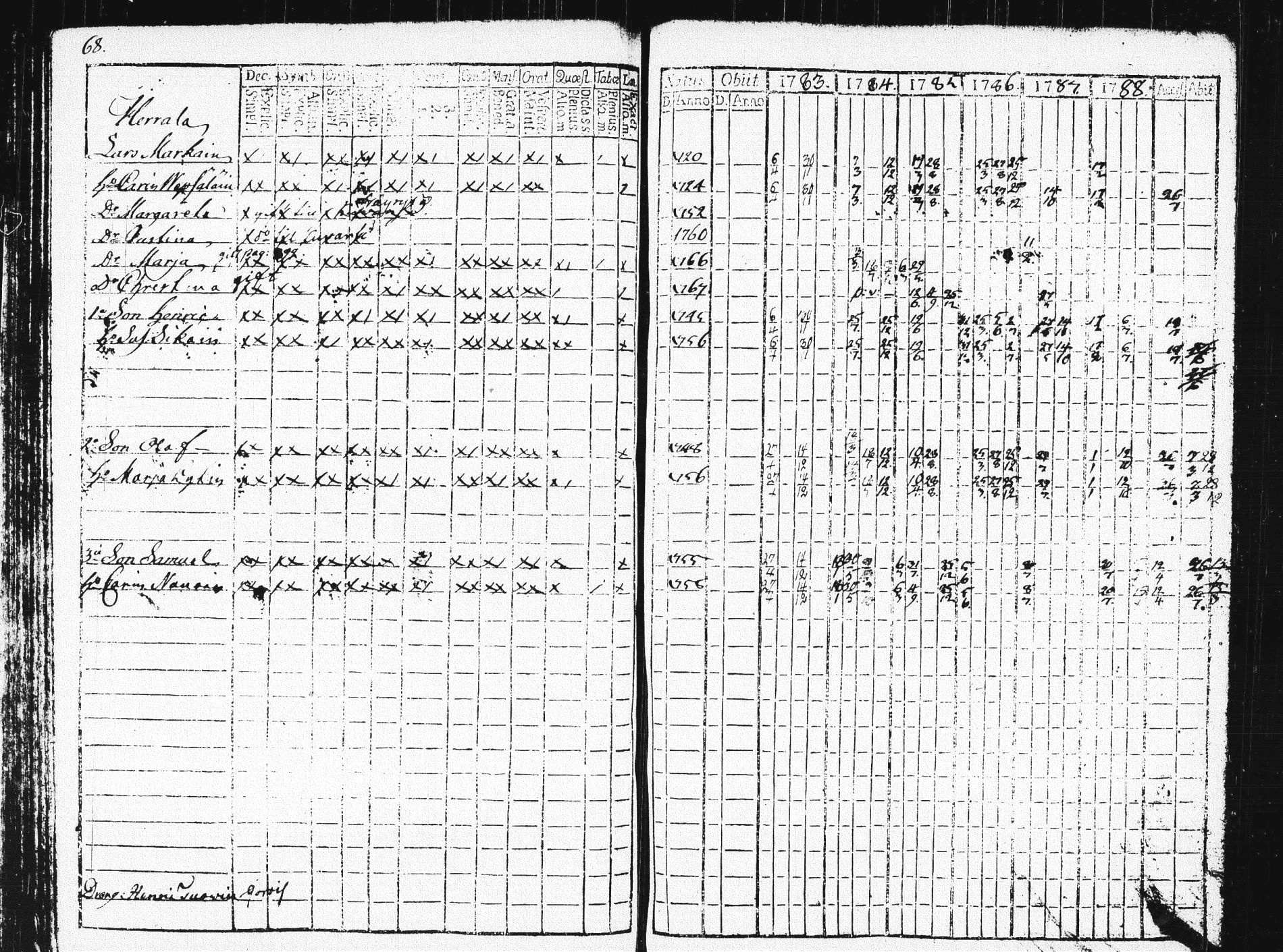 [ ../kirjat/Kirkonkirjat/pieksamaki/rippikirja_1783-1790_msrk_tk1412-1413/kuvat/73.jpg ]