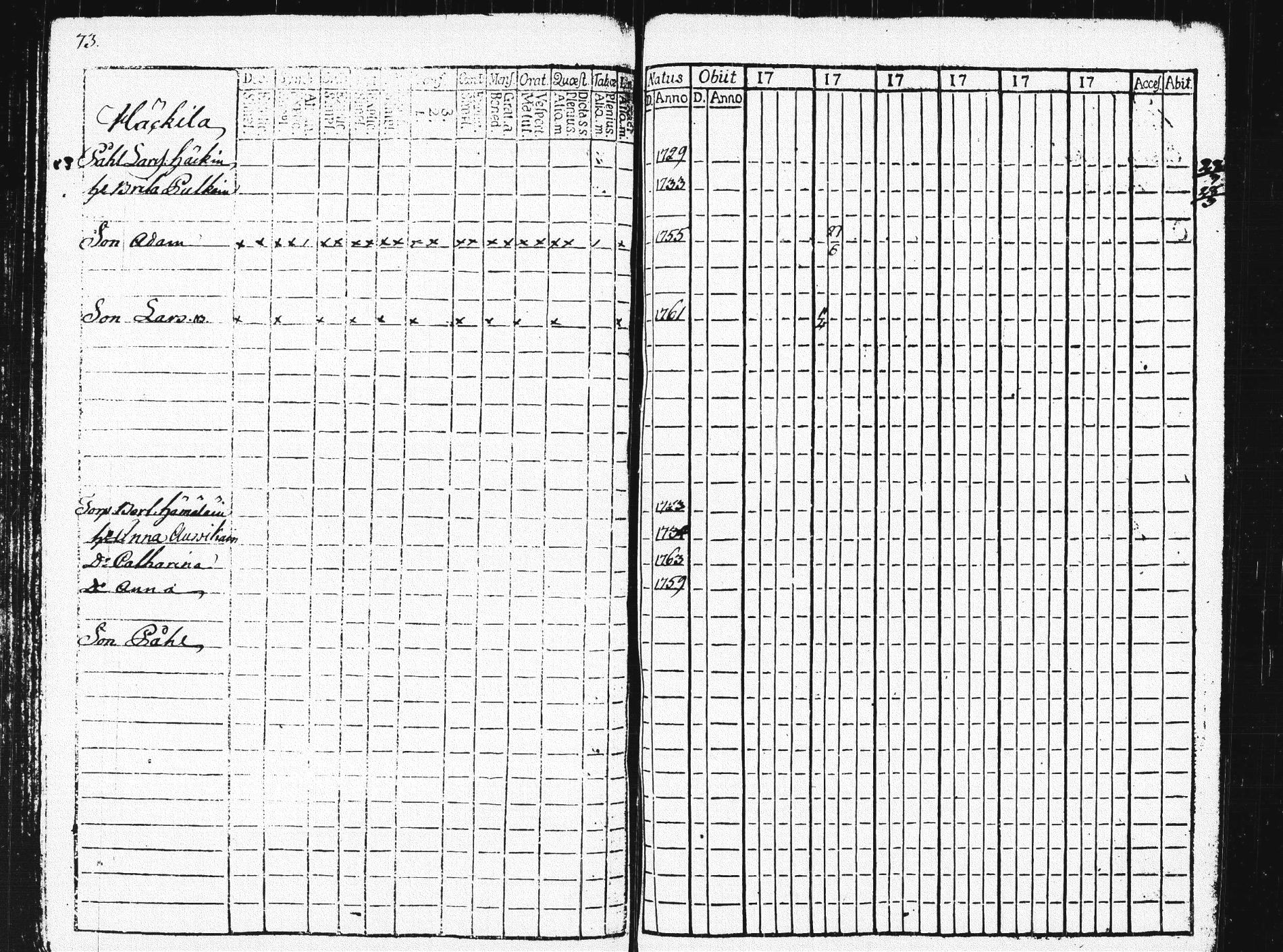 [ ../kirjat/Kirkonkirjat/pieksamaki/rippikirja_1783-1790_msrk_tk1412-1413/kuvat/78.jpg ]