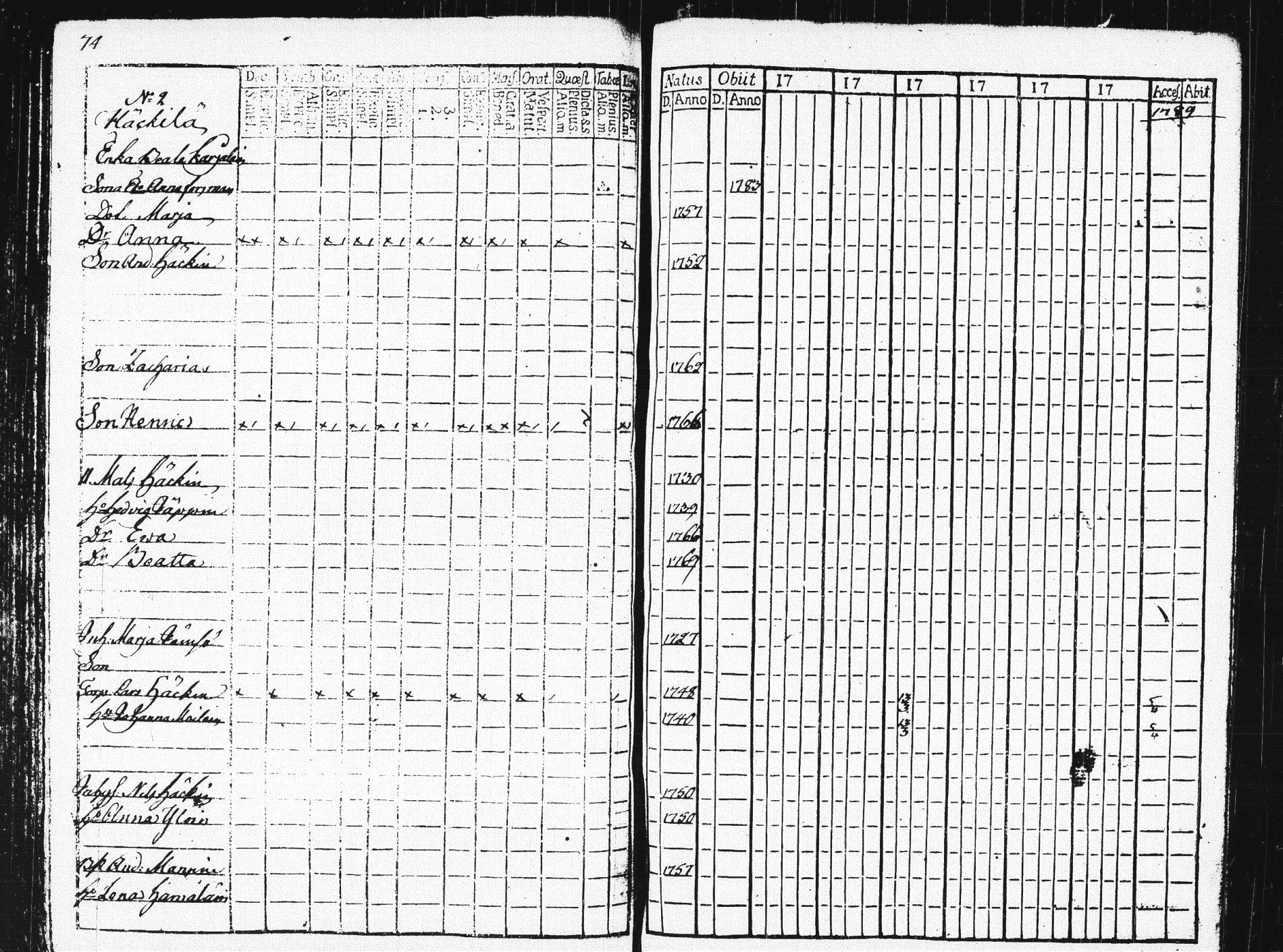 [ ../kirjat/Kirkonkirjat/pieksamaki/rippikirja_1783-1790_msrk_tk1412-1413/kuvat/79.jpg ]