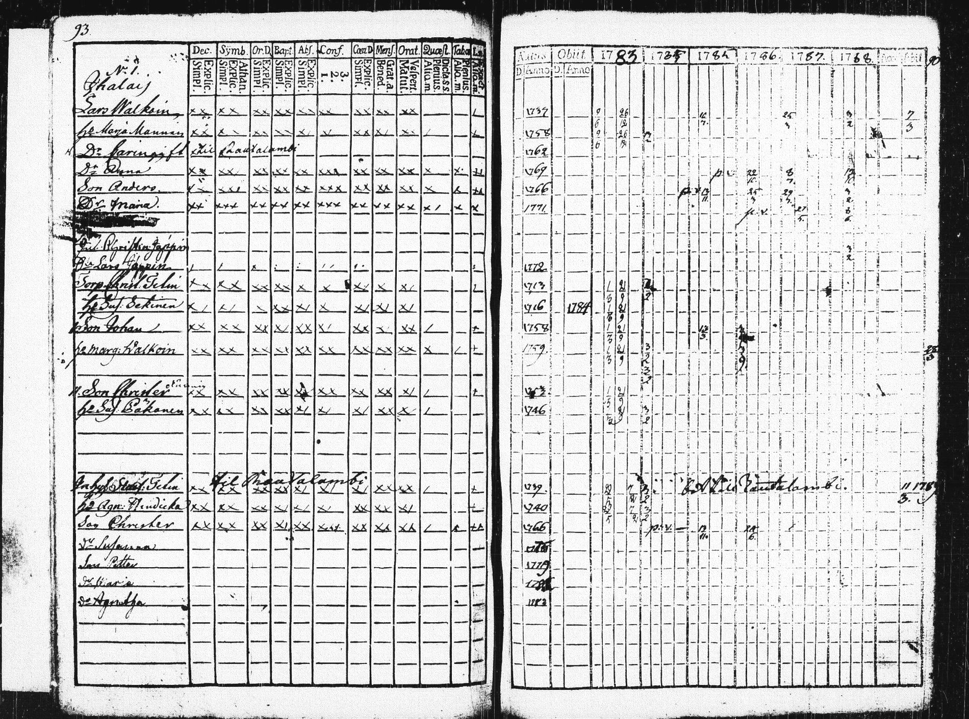 [ ../kirjat/Kirkonkirjat/pieksamaki/rippikirja_1783-1790_msrk_tk1412-1413/kuvat/98.jpg ]