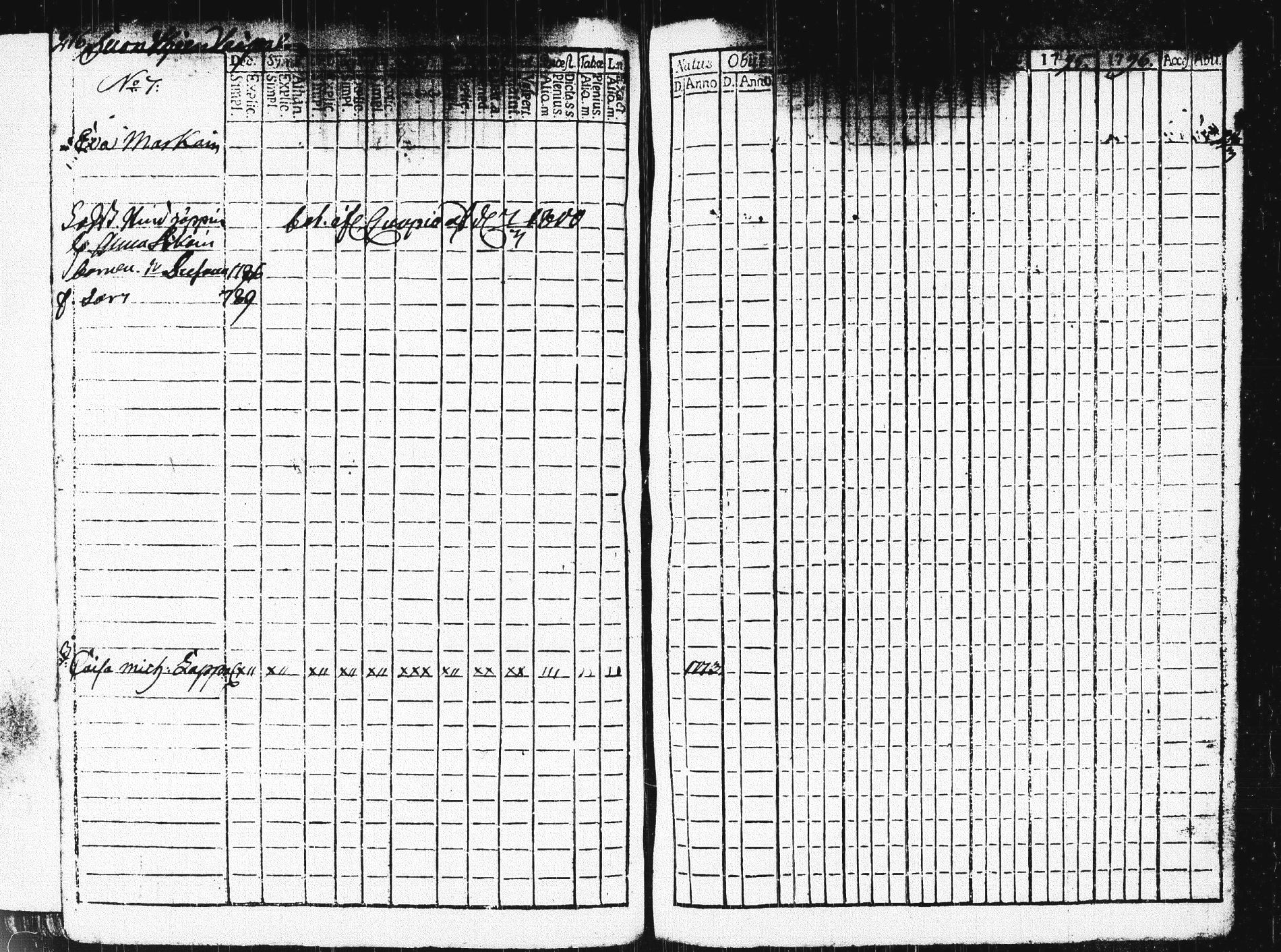 [ ../kirjat/Kirkonkirjat/pieksamaki/rippikirja_1791-1799_msrk_tk1413/kuvat/279.jpg ]
