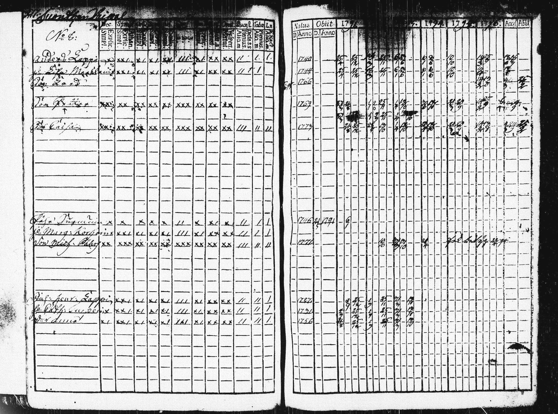 [ ../kirjat/Kirkonkirjat/pieksamaki/rippikirja_1791-1799_msrk_tk1413/kuvat/280.jpg ]